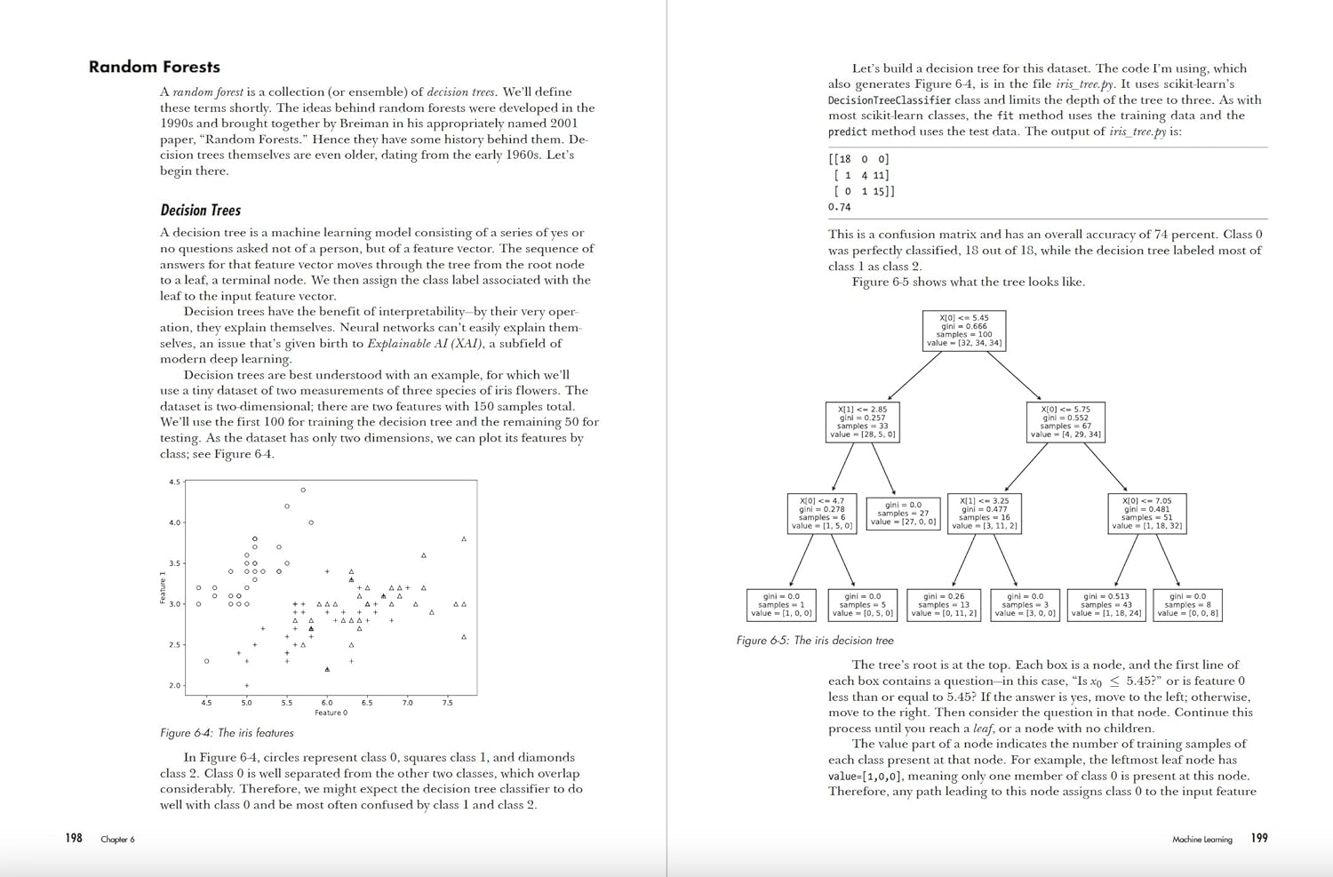 The Art of Randomness: Randomized Algorithms in the Real World image number 5