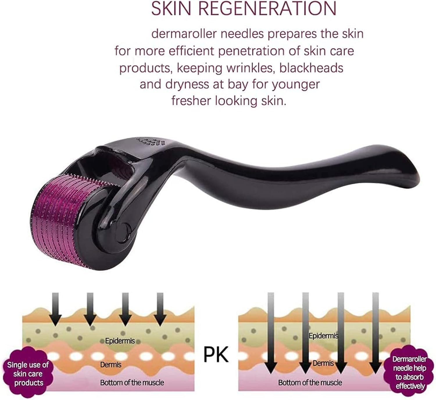 540 Titanium Microneedle Derma Roller Beard Microneedling Roller for Face Facial Wrinkles Hair Loss Stretch Marks Hair Regrowth Micro Needles with Case (2Mm) image number 5