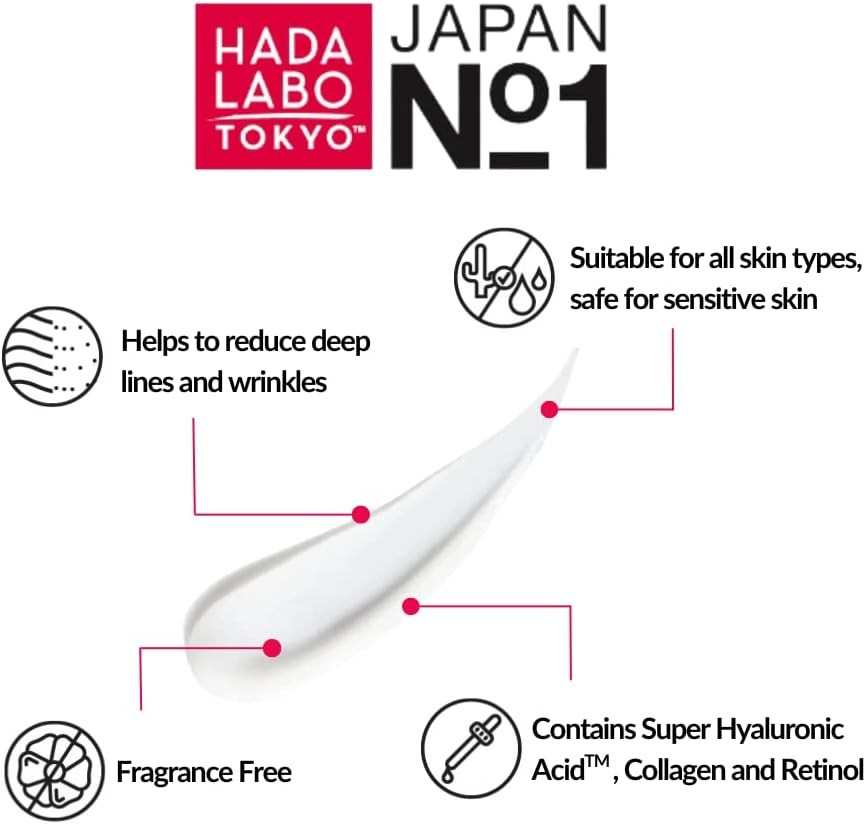Hada Labo Deep Wrinkle Corrector Eye & Mouth Cream &ndash; Anti-Aging Treatment with Super Hyaluronic Acid and Collagen &ndash; 15Ml image number 3