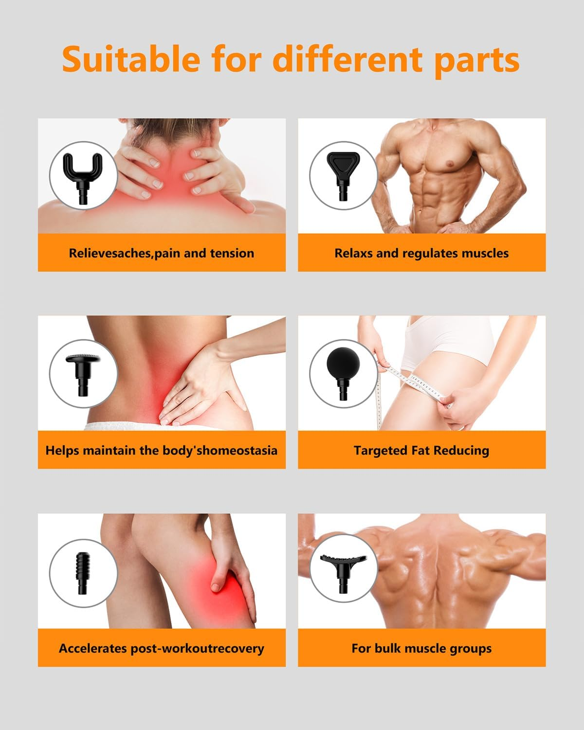 AERLANG Massage Gun, Massage Gun Deep Tissue, with 10 Speed Levels, Type-C Charging, Portable Handheld Muscle Massager, Home and Office Use, Ideal Gifts for Men image number 3