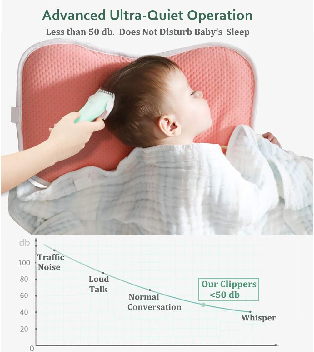 Meetcare Baby Hair Clippers, Ceramic Blade Electric Kids Hair Trimmer, Ultra-Quiet 2.0 Haircut, IPX7 Water-Proof Haircut Kit for Kids Infants. Rechargeable, Cordless, Long Battery Life. (Light Blue)