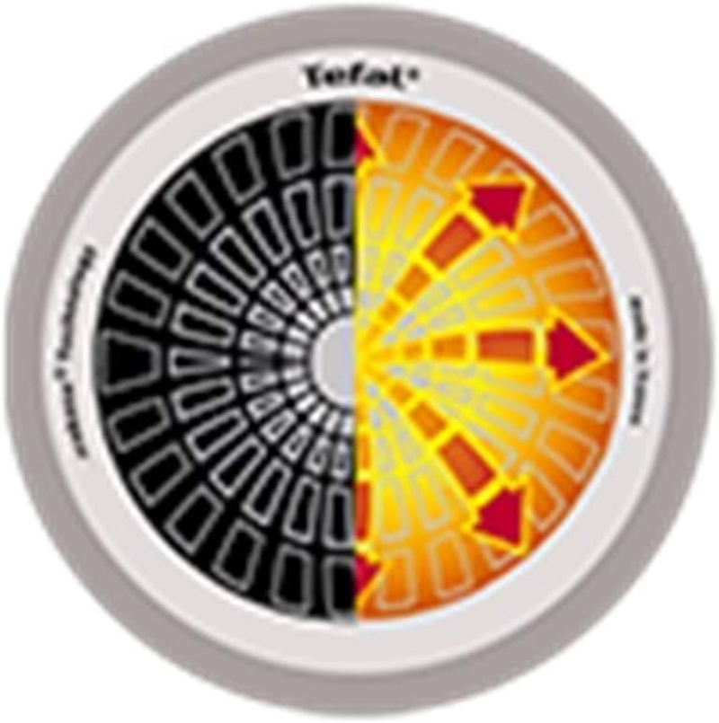 Tefal Premium Specialty Hard Anodised Induction Non-Stick Roaster & Rack 29X39Cm, D9259944