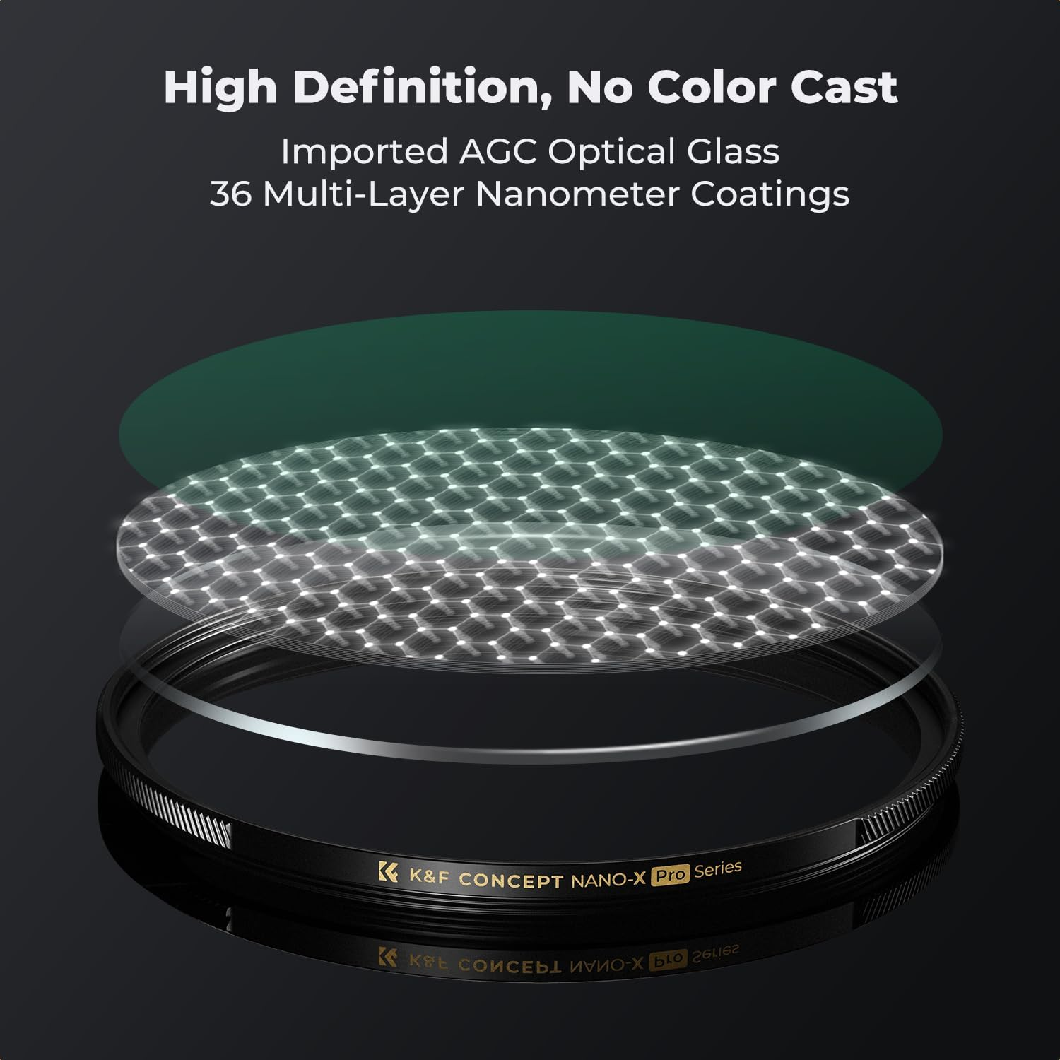 K&F CONCEPT 77Mm MC UV Lens Protection Filter Super Slim with 36 Multi-Layer Coatings, High Definition UV Camera Lens Filter (Nano-X PRO Series)