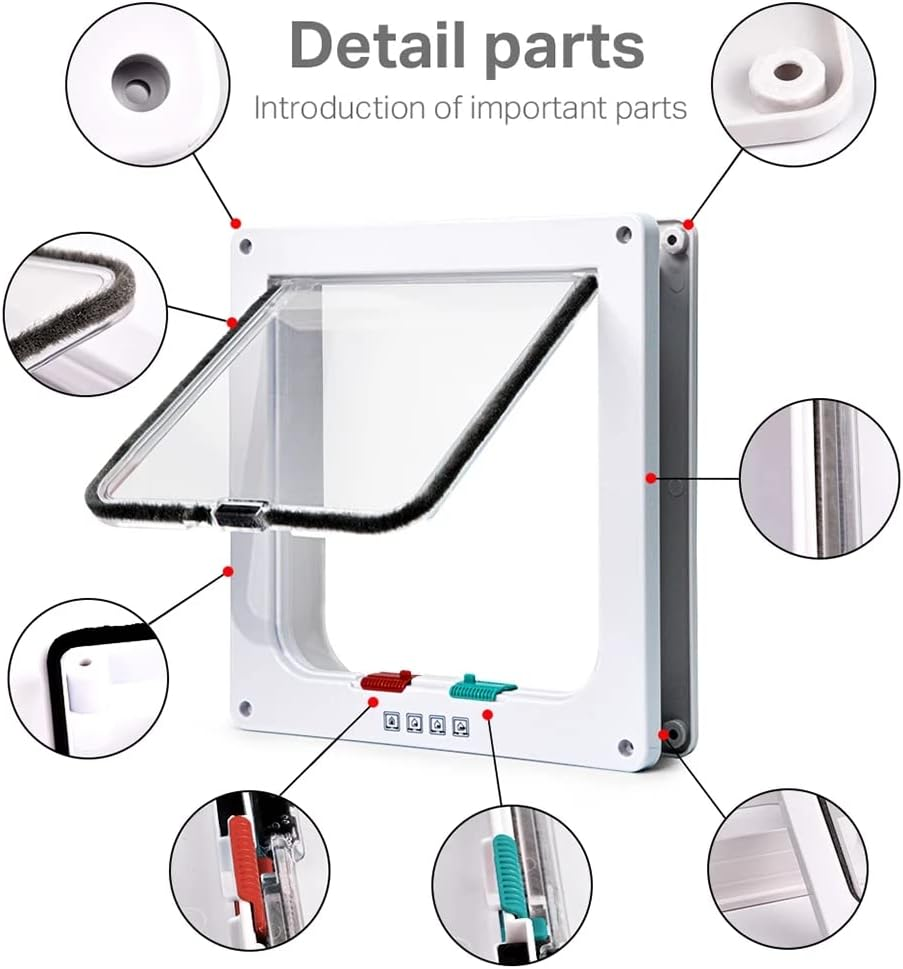 Cat Door, Cat Flap, Inner Door, Cat Flap for Fly Screen, Magnetic Pet Door with 4-Way Screw Closure, Easy to Install with Telescopic Frame, M 19 X 19.7 X 5.3 Cm image number 2