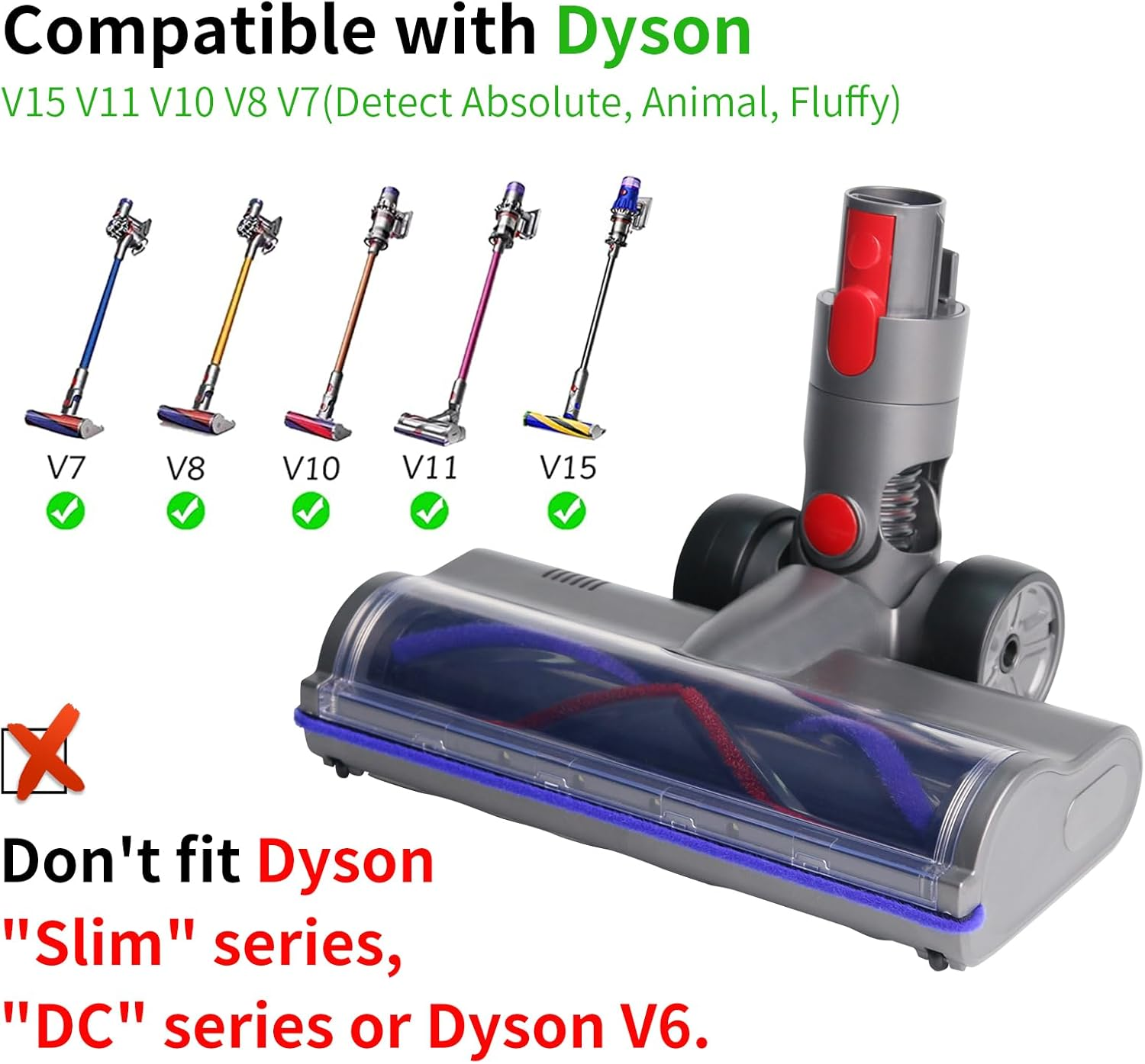Head Replacement for Dyson V7 V8 V10 V11 V15, SV22 SV15 SV28 SV14 SV27 SV12 SV25 SV10 SV11, Vacuum Replacement Parts with 4 LED, 26Cm V-Shaped Brush, for Carpet and Hardwood Floors Attachment image number 1