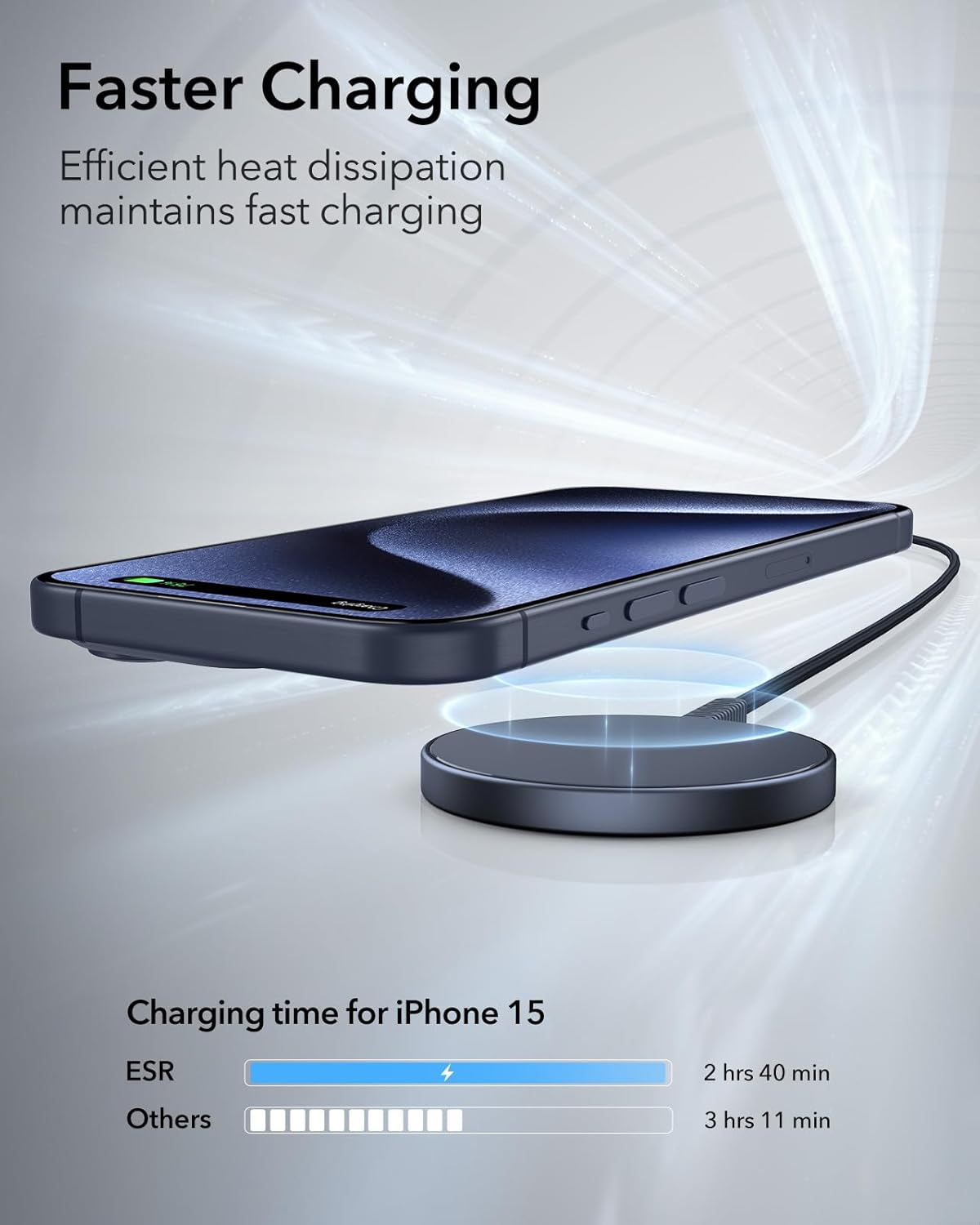 ESR Magsafe Charger Wireless Charger for Iphone 17/16/15/14/13/12 Series Apple Magnetic Charging Pad for Airpods 4/3/Pro/Pro 2 Galaxy S25 Series, Dark Blue image number 1
