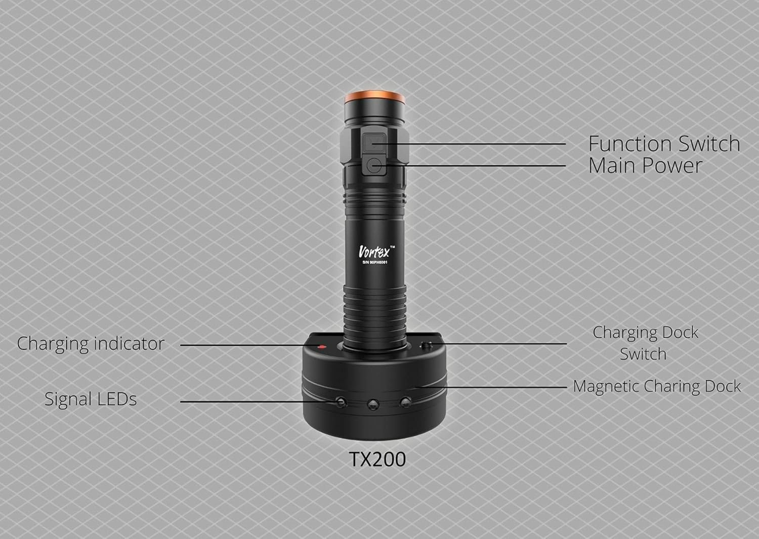 Vortex TX200 Emergency Rechargeable USB Wall Mount Charging Dock Flashlight for Power Failure