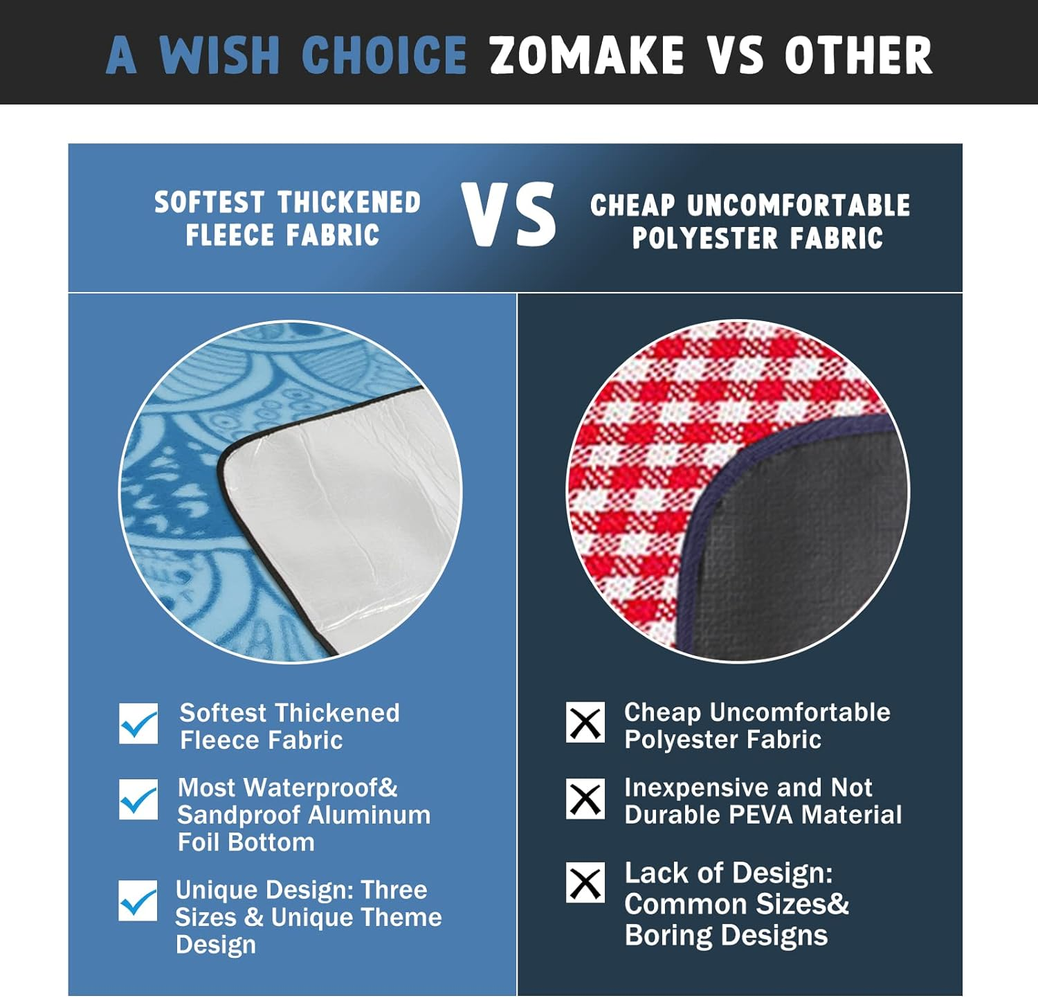 ZOMAKE Picnic Blanket,Waterproof Portable Oversized 80 X 80 Inches Beach Mat (Teal 80 X 80) image number 2