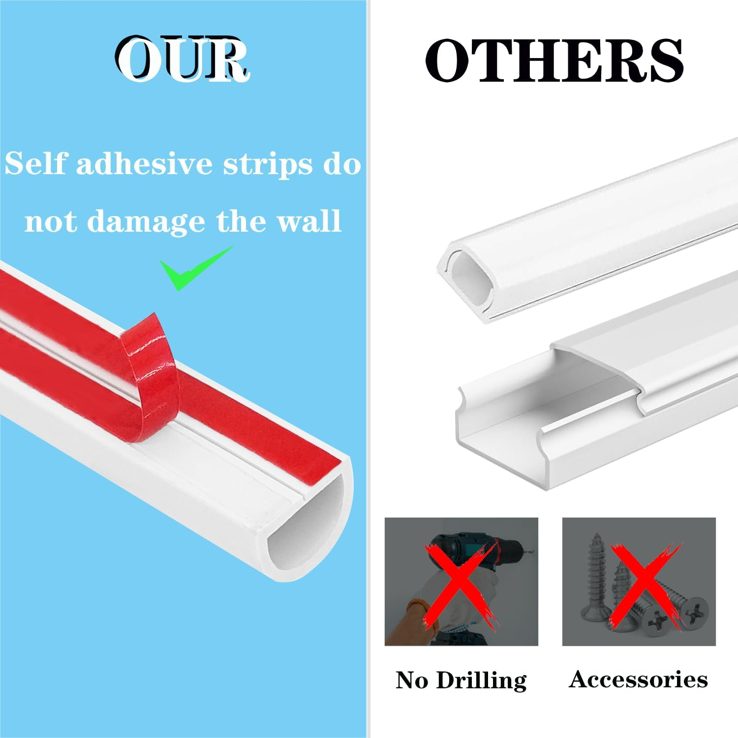 ADYAWEN 78 Inch Wall Cord Hider,Self-Adhesive Wire Cover Raceway for Walls, Flexible PVC Cable Concealer for Home and Office, Cord Protector W0.59 H0.39In - White image number 4