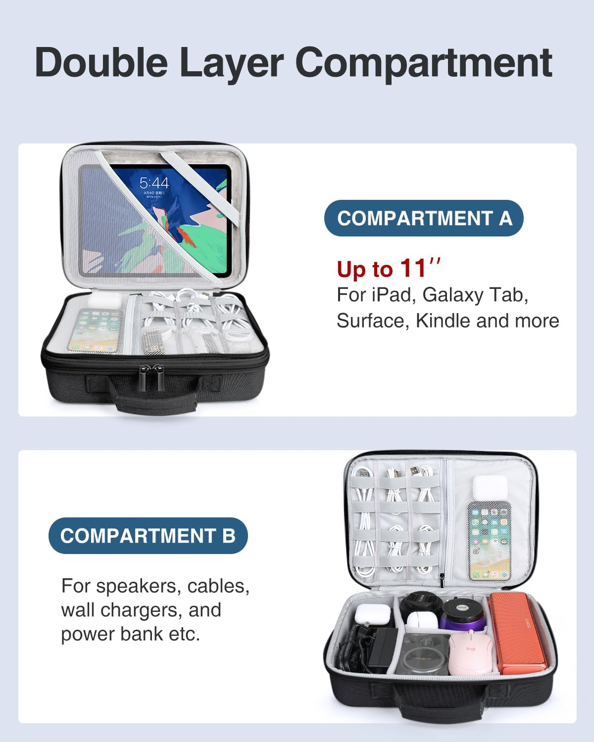 Luxtude Eva Cable Bag Organiser, Hard Shell Protection Electronic Cable Organiser Bag, Cable Organiser Bag, Tablet Bag, Electronic Accessories Case for Ipad (Up to 11 Inches), Charging Cable, Power