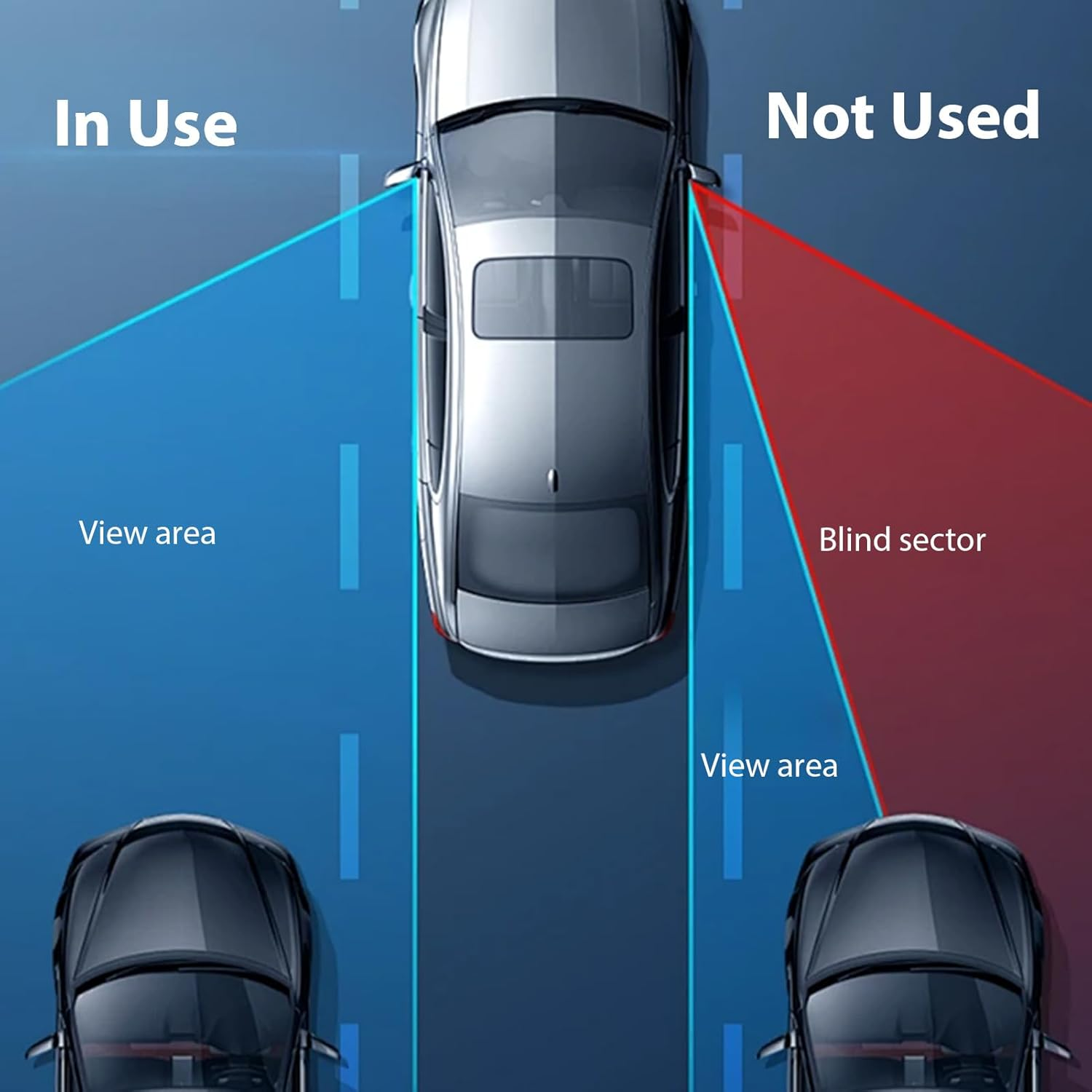 4 Pcs Blind Spot Mirrors for Cars - 2" round Hd Frameless Convex & 360&deg; Rotatable Auxiliary & Adjustabe Small Rearview Mirrors for All Car Types, Automotive Accessories, Rear View Mirror
