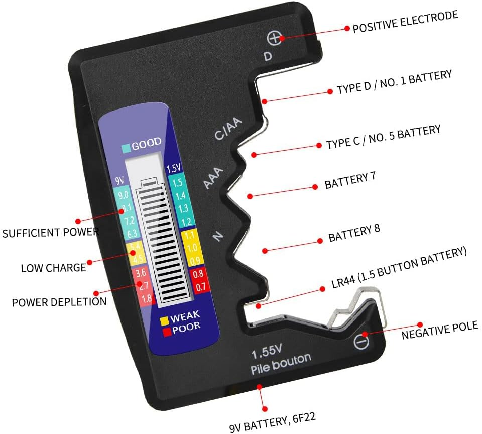 BT-886 Portable Battery Indicator - Compact Lithium Level Tester with Digital Display Voltage Meter and Volt Monitor Detector image number 6