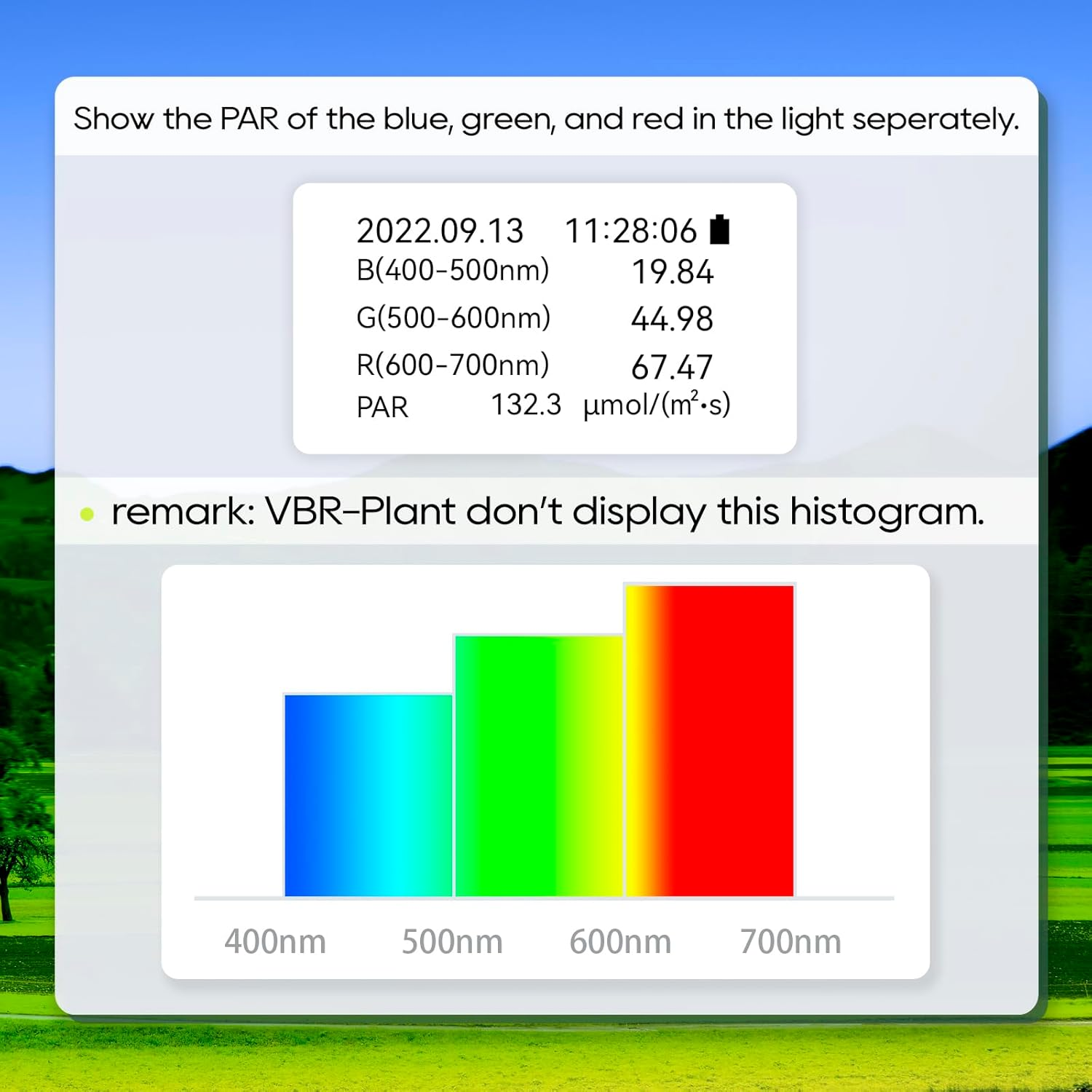 Vbr-Plant PAR Meter R,G,B PAR Seperately Daily Light Integral image number 1