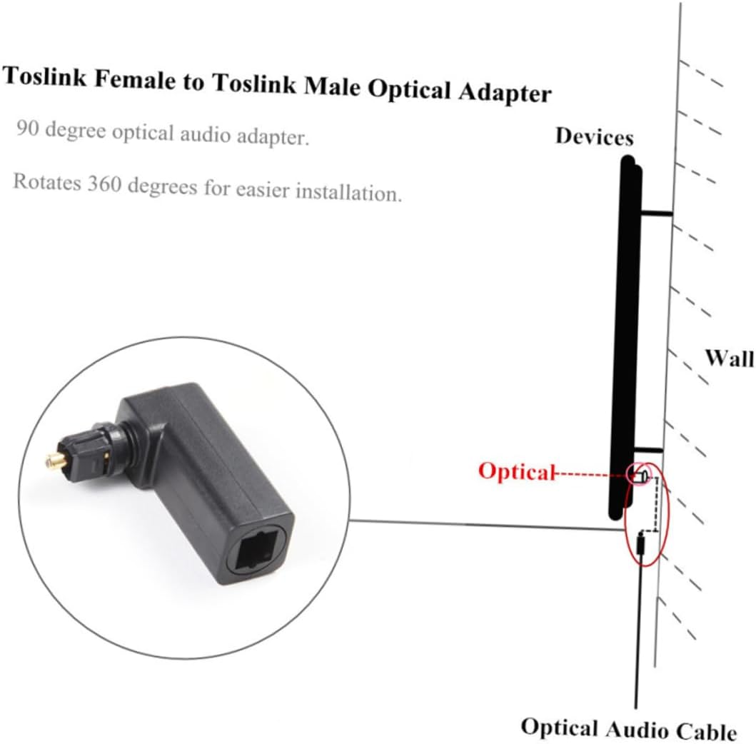 Jojofuny 5-Pack 90 Degree Bend Fiber Optic Adapter Mini Audio Connector for Home Theatre and Audio Systems Sturdy and Compact Design image number 6