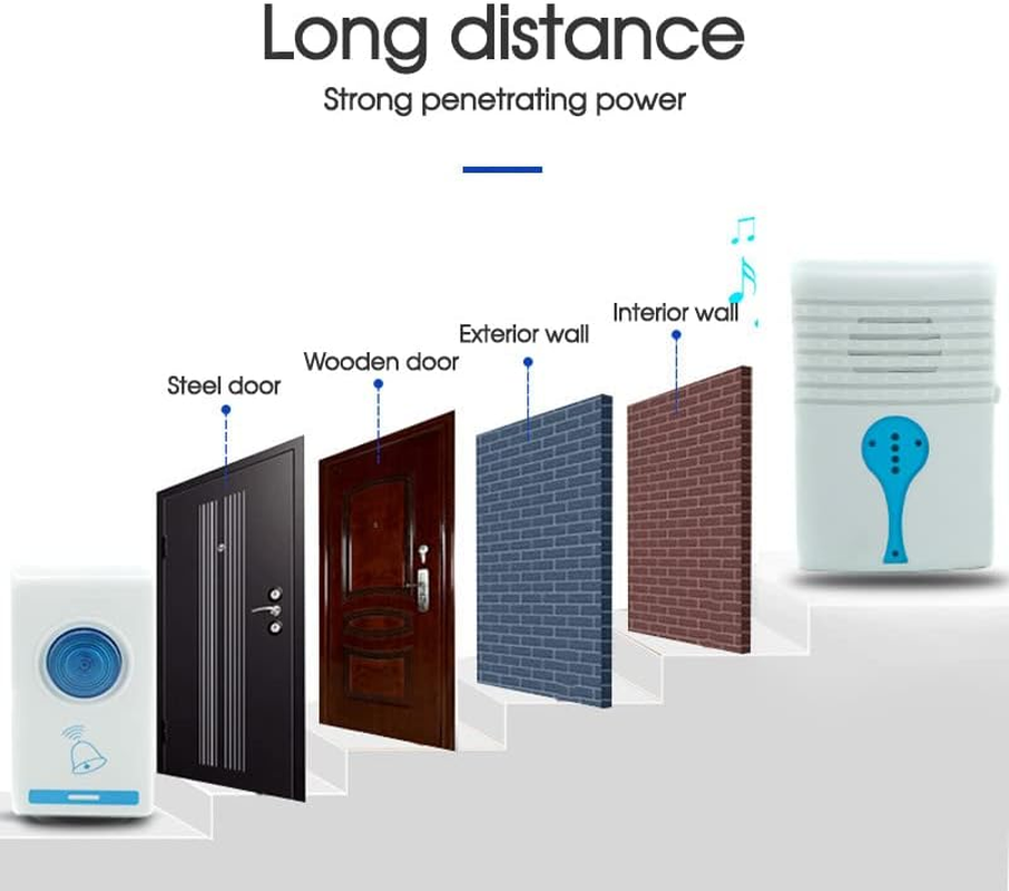 Tootoo Wireless Door Bell Door Bell Digital Cordless Portable 36 Chime 100M Range Portable Door Chime for Home, Office & Apartments image number 6