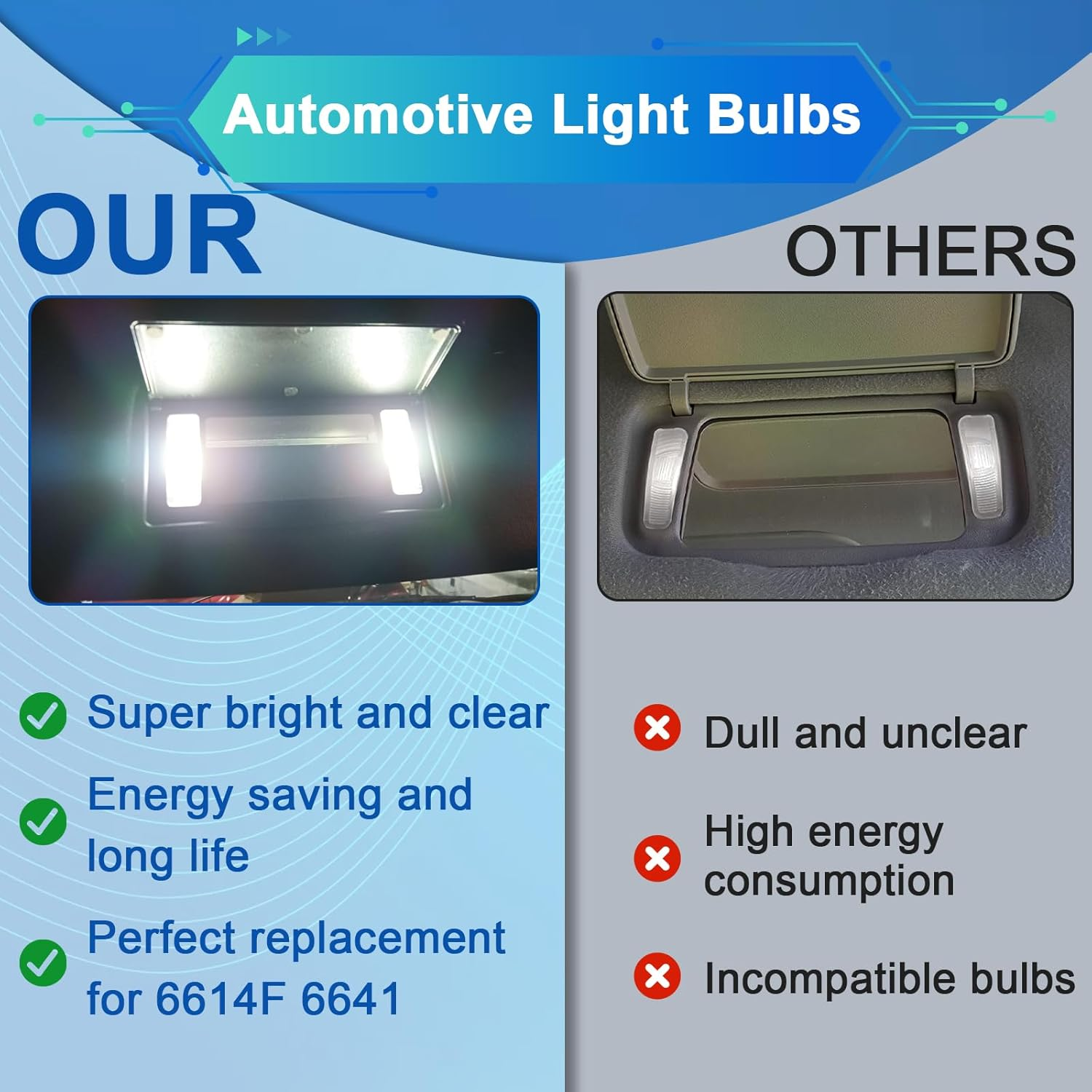 Ecocstm 6 PCS 29.5Mm LED Car Bulb, Extremely Bright 9-SMD 4014 Chips, Xenon Festoon Light Bulb 6614F 6641 6612F, Automotive Light Bulbs 12V for Vanity Mirror, Sun Visor, and Dome Light image number 6