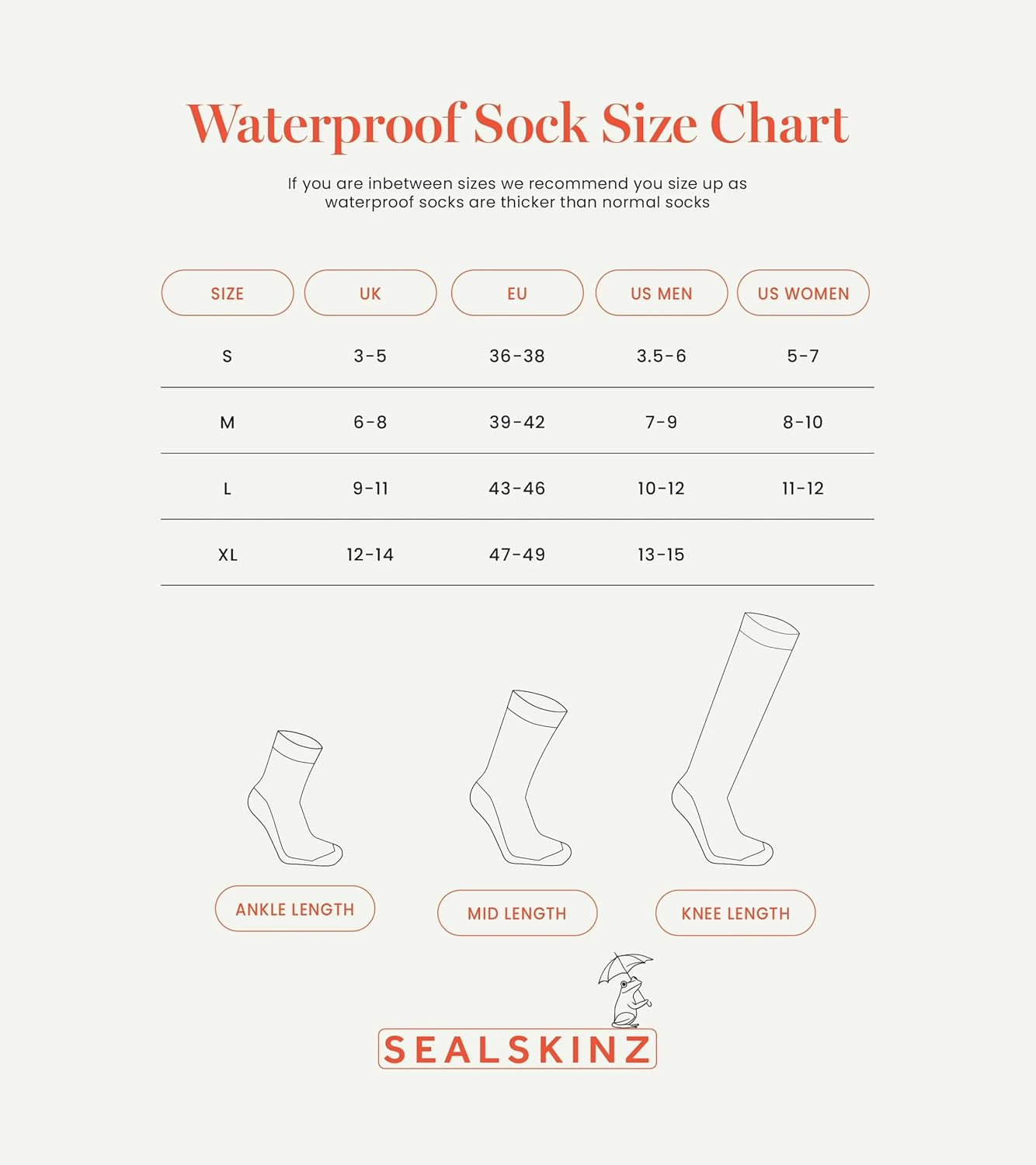 SEALSKINZ Unisex Waterproof Warm Weather Ankle Length Sock image number 4