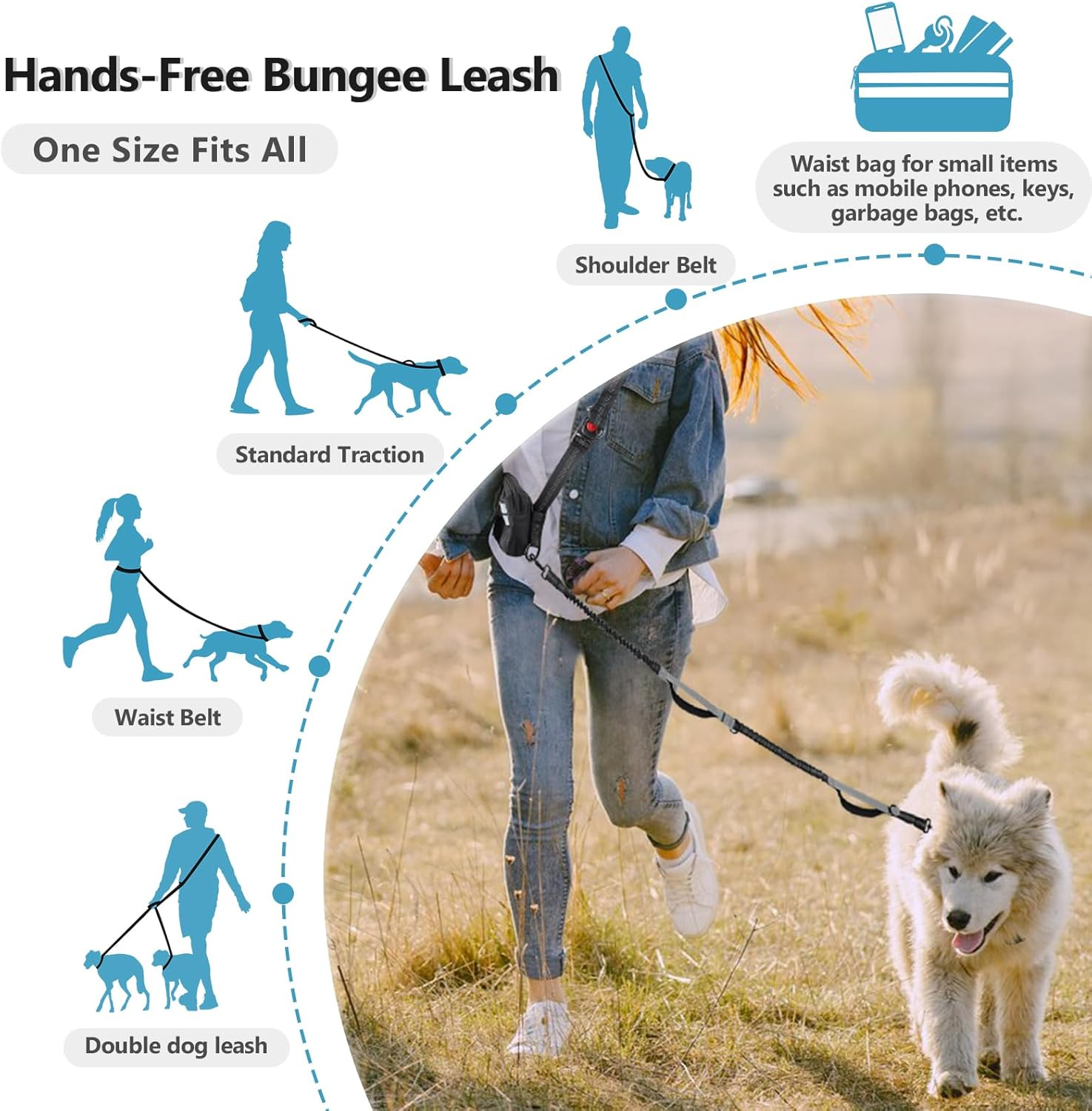 Enbluy Hands Free Dog Leash with Adjustable Waist Belt, Retractable Design, Reflective Stitching, Bungee Cord, Dual Handles, Zipper Pouch, Suitable for Running, Walking, Hiking (Double Dog Leash) image number 5