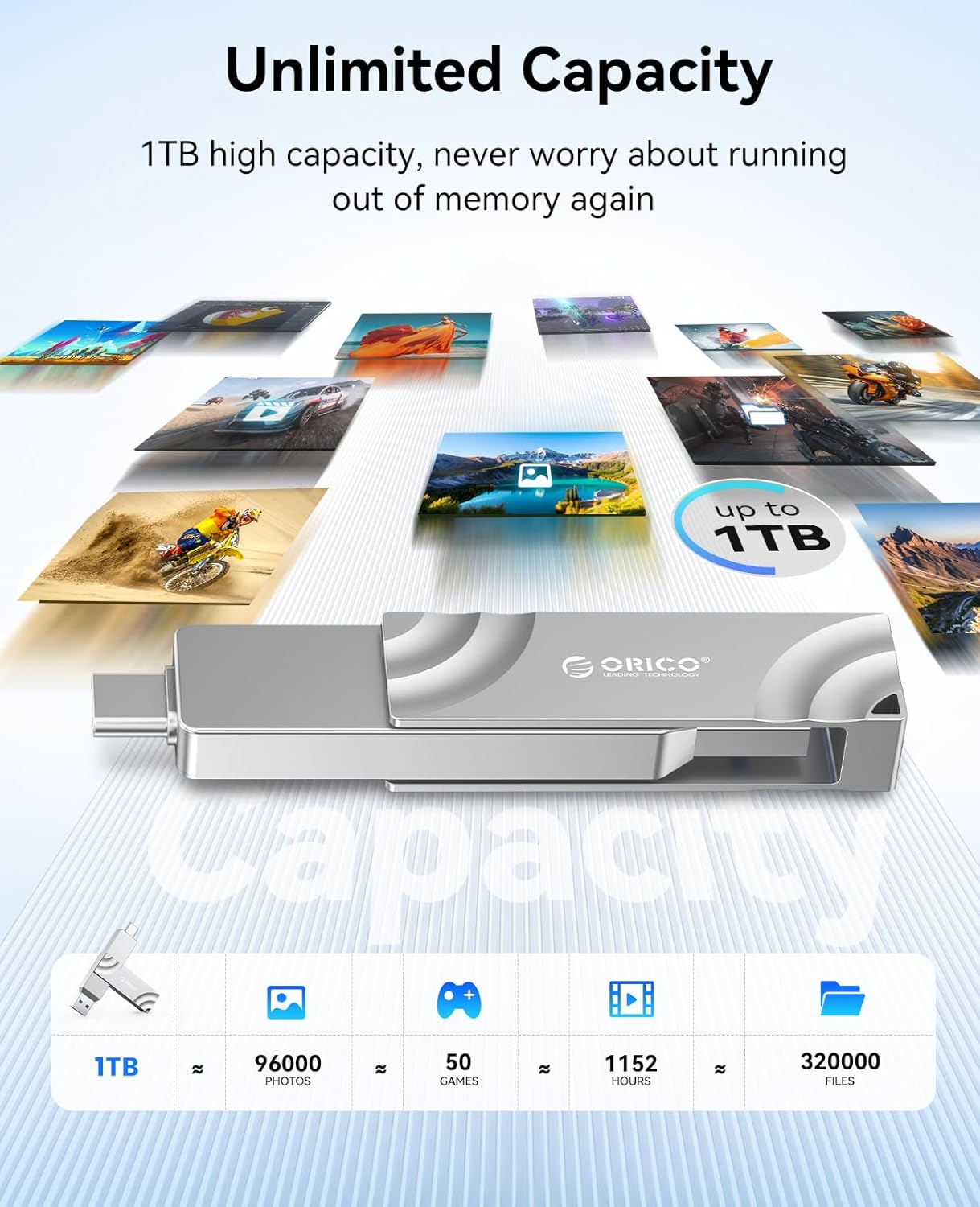 ORICO 1TB External Solid State Drive, 1050Mb/S Dual-Port Rotating Metal Portable SSD with 90&deg; Click-Stop, Reliable Storage for Iphone 16, 15 Series, Type-C Smartphone, Mac, Audio, Vehicle - A10 image number 5