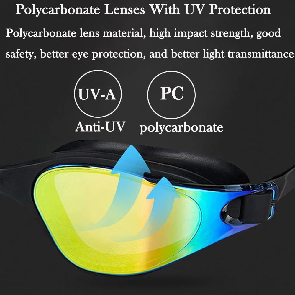 KEWAYO Swim Goggles, Wide View Clear View Swimming Goggles for Adult, Anti-Fog UV Protection No Leak Vision Pool Goggles image number 5