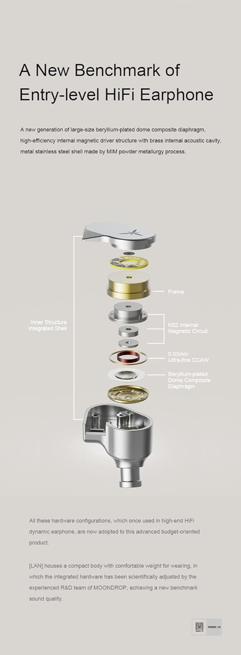 Moondrop LAN High-Reduction Low-Distortion In-Ear Hifi Headphone with Interchangeable Cable image number 5
