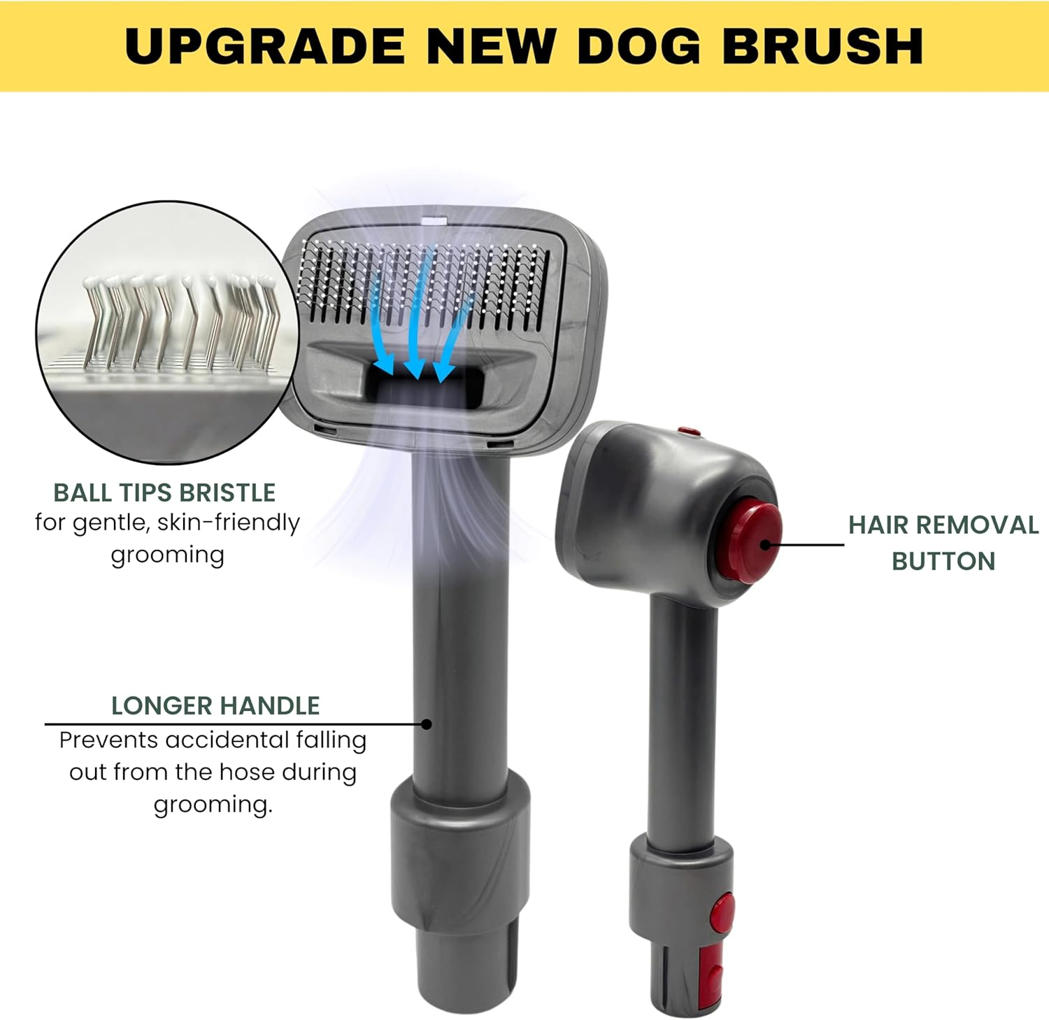 Dog Pet Grooming Brush & Extension Vacuum Hose Compatible with Dyson V11 V10 V8 V7 V6 Vacuum Cleaner with Quick Release Converter Adapter Groom Tool Attachment