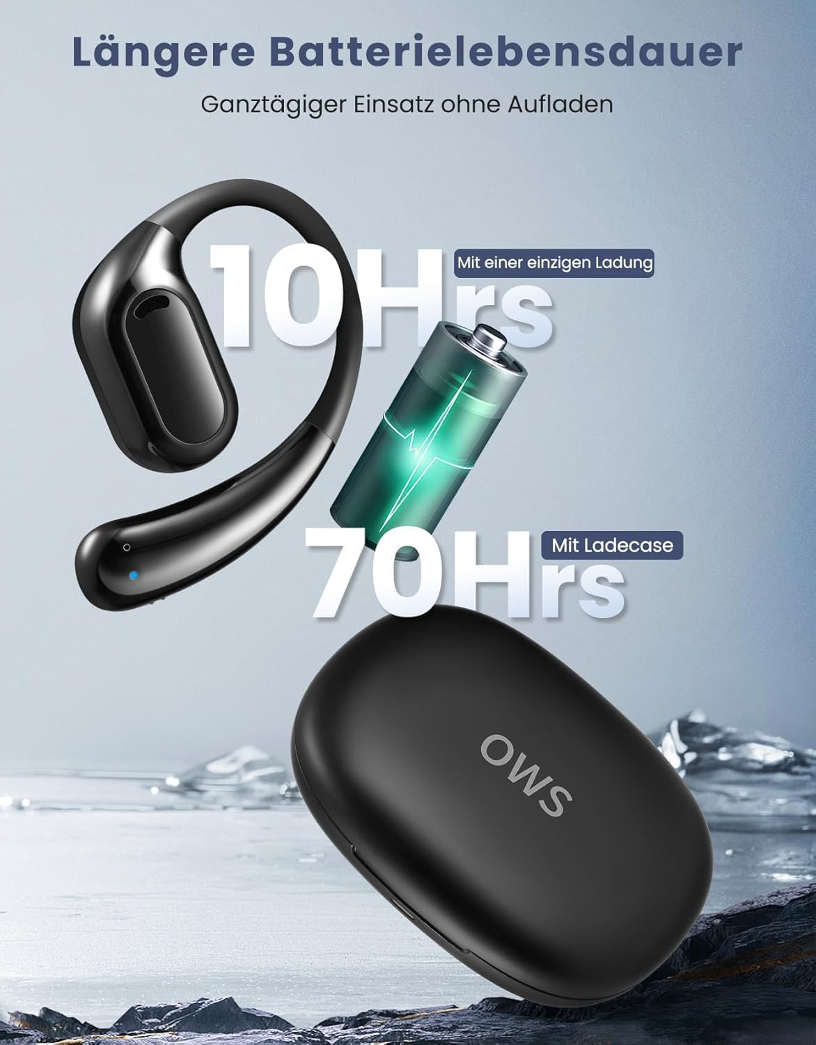 ZRUHIG Open Ear Bluetooth Headphones, 70 Hours Playback, Lightweight and Comfortable, Charging Case, Bluetooth 5.3, Clear Calls, Secure Fit, Waterproof for Running and Workout image number 6