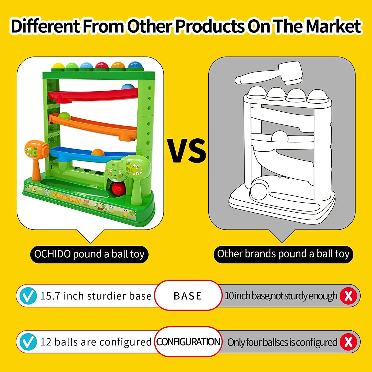 Toddlers Toys for 1 2 3 Years Old Kids, Pound a Ball Toys Included 2 Hammer & 12 Balls, Montessori Toys for 12-18 Months Baby, Interactive Game for Boys and Girls, Early Learning Educational Gift image number 5