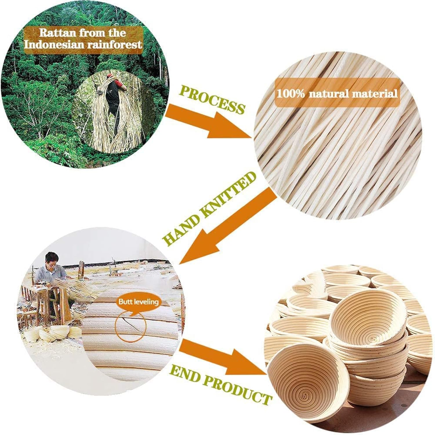 2Pcs 5" Banneton Proofing Basket round Bread Brotform with Liner Eco-Friendly Natural Rattan for Professional & Home Bakers image number 5