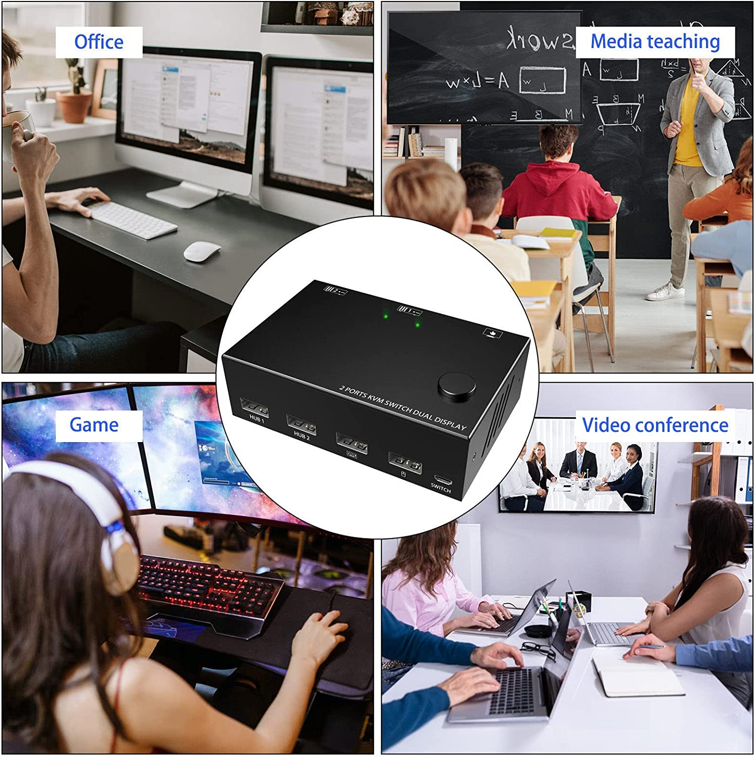 KVM Switch HDMI 2 Port Box, Dual Monitor KVM Switch HDMI 2 Port for 2 Computers Laptops, Support 3840X2160 at 30Hz, 1920X1080 at 60Hz, HDCP 2.0 Standard image number 4