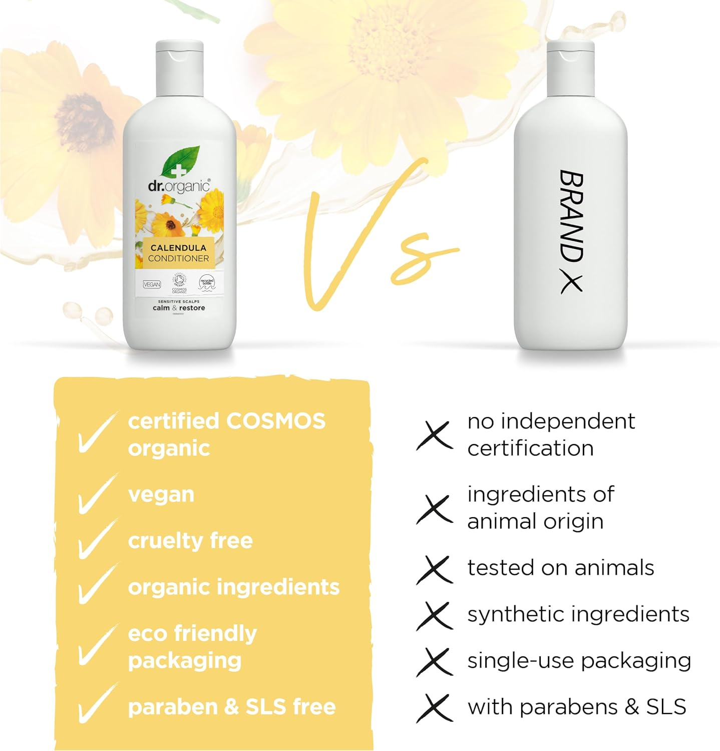 Dr Organic Calendula Conditioner, Fragrance Free, Sensitive Skin, Natural, Vegan, Cruelty-Free, Paraben & Sls-Free, Recyclable & Recycled, Certified Organic, 265 Ml, Packaging May Vary image number 4