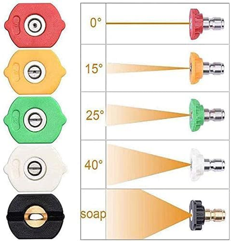 1/4 Inch Pressure Washer Gun Adapter Female Fitting Quick Connector Compatible with Karcher K2 K3 K4 K5 K6 K7 Stanley SLP (1 Pc Adapter + 5 Nozzles) image number 2