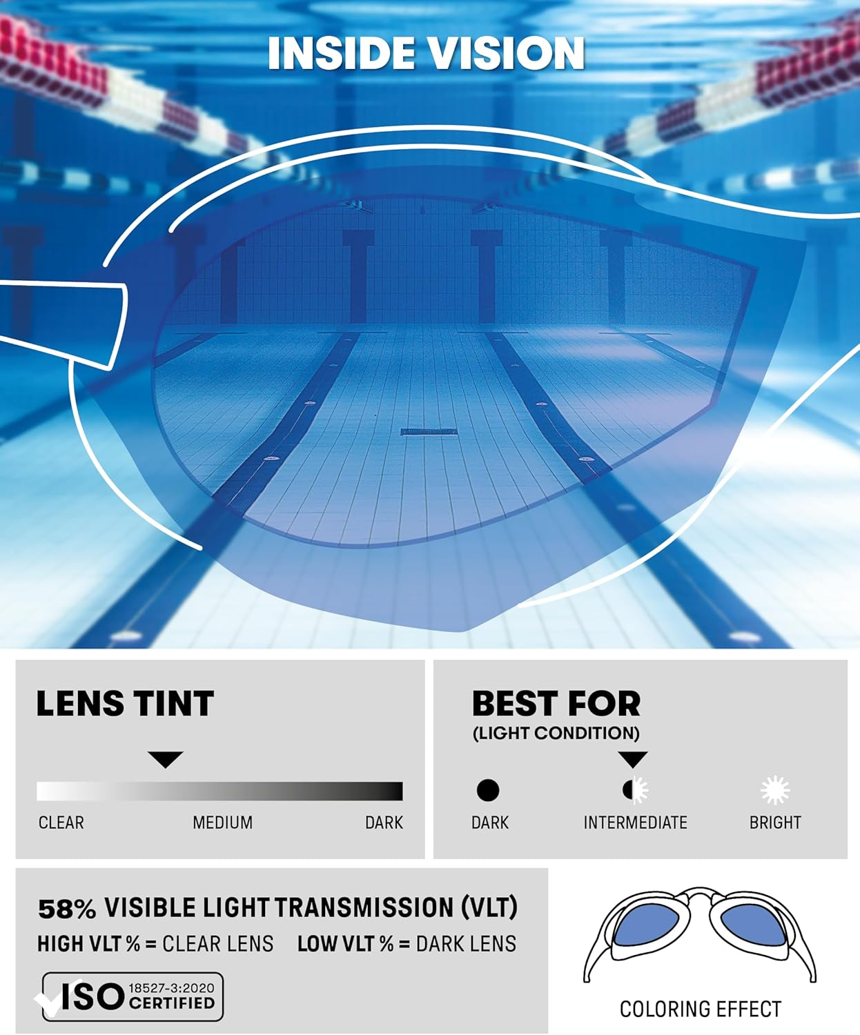 Arena Cobra Ultra Swipe Racing Swim Goggles for Men and Women, Non-Mirror Lens, Anti-Fog, UV Protection, Blue/Blue/Black image number 6