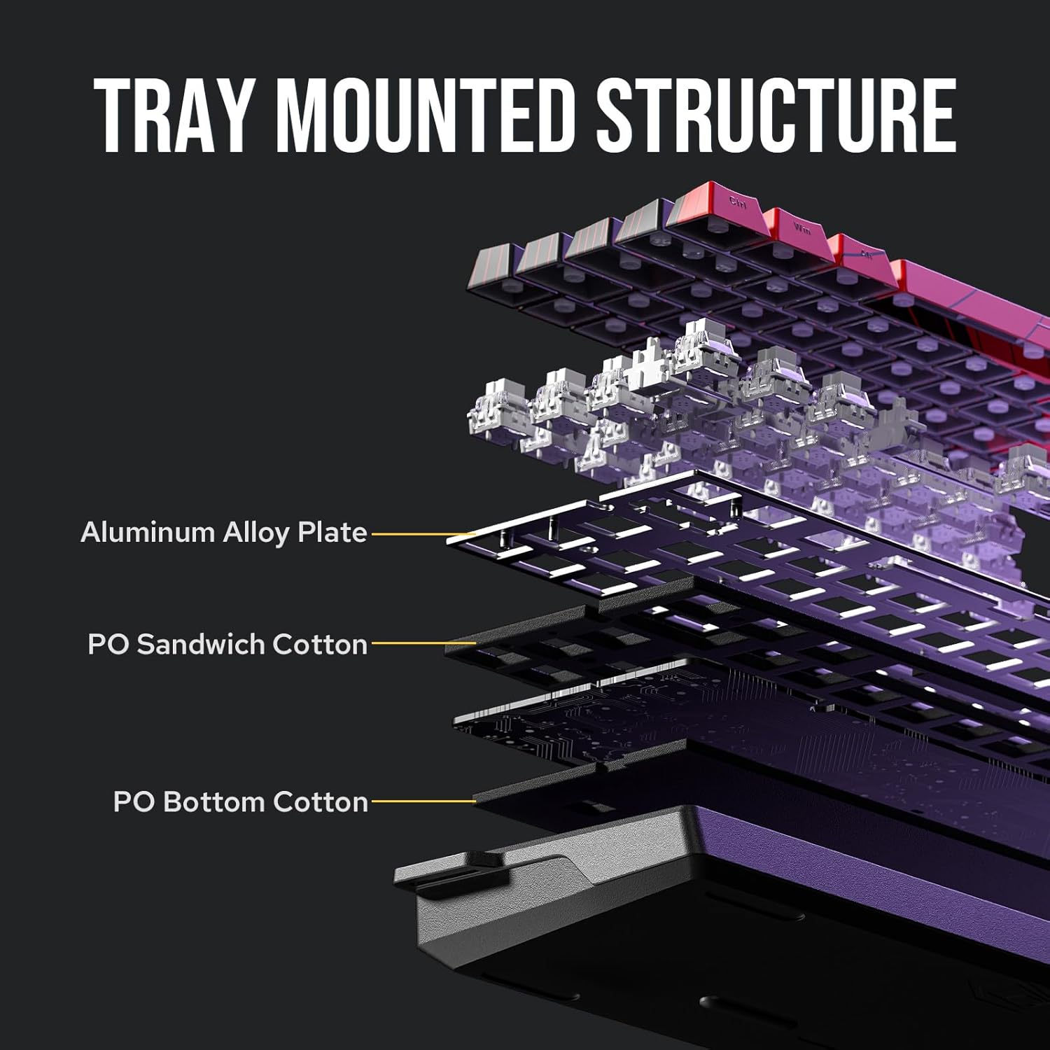 EPOMAKER Aula WIN60 HE 60% Wired Magnetic Keyboard with Adjustable Actuation, 8000 Hz Polling Rate, Hall Effect Switches, Hot-Swap, for FPS Games (Grey&Yellow) image number 2