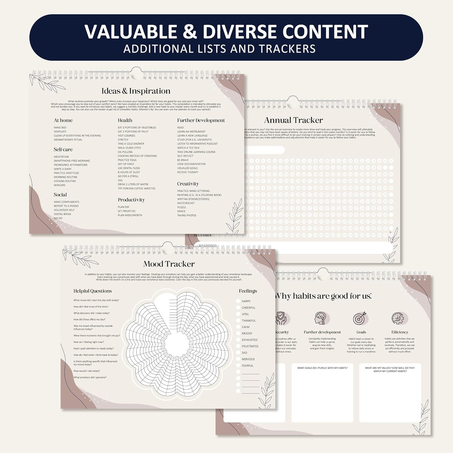 BIROYAL Habit Tracker Calendar (Undated 12 Month), Daily Weekly and Monthly Habit Tracker Journal, Spiral Binding with Writable Goals Habits Track, Productivity Tool and Workout Calendar image number 4