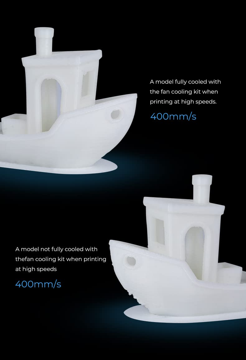 Creality Upgraded Fan Cooling Kit for Ender-3 Series - Precise Heat Dissipation for High-Speed 3D Printing - Compatible with Ender-3 Neo/Pro/V2/S1/Cr-6 SE image number 5