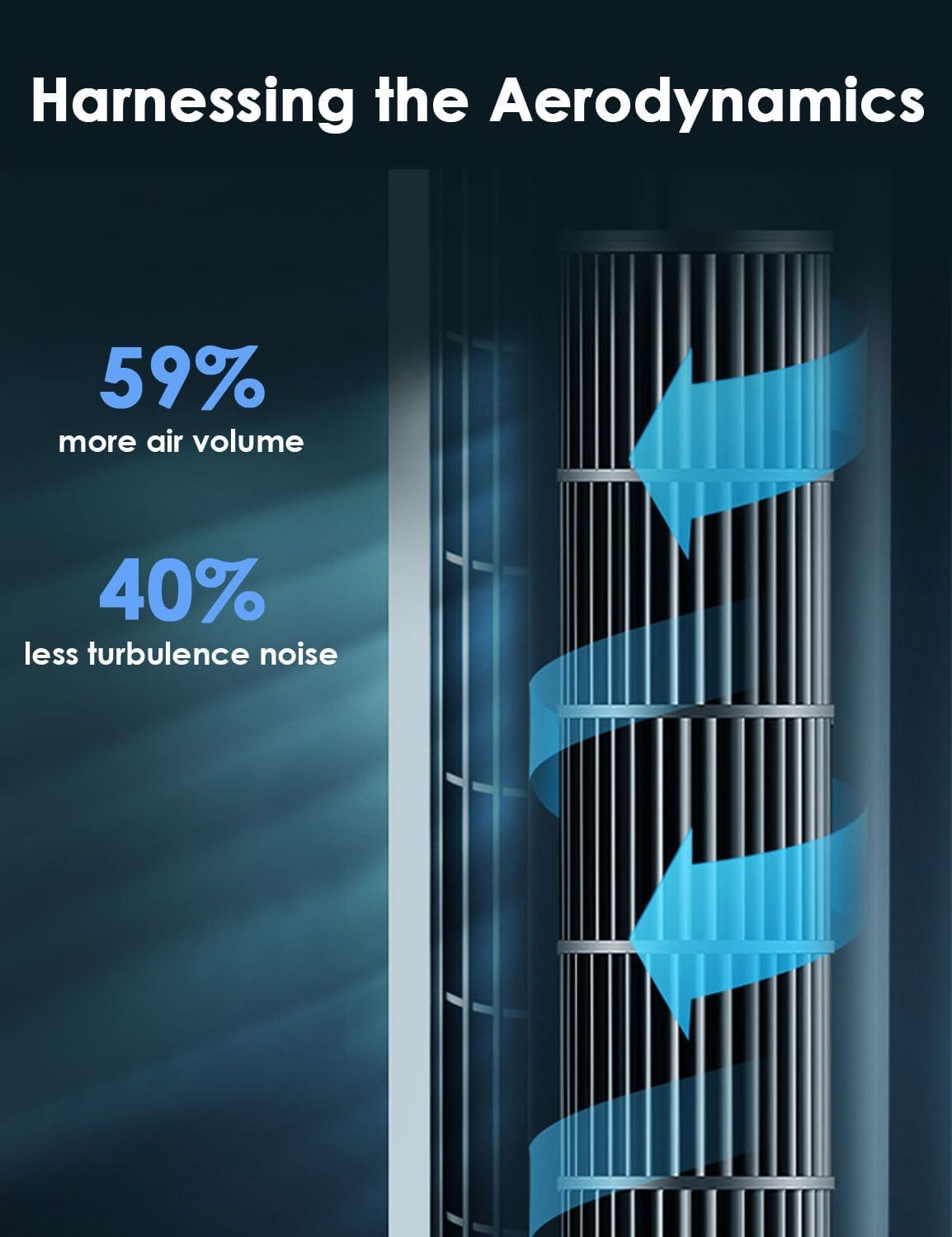 TUXOIUBA Tower Fan for Bedroom, 90&deg; Oscillating Fan with Remote, 86CM Quiet Cooling Fan with 3 Speeds Multiple Modes,8H Timer, Bladeless Standing Fan Floor Fan for Bedroom Home Office Indoor image number 3