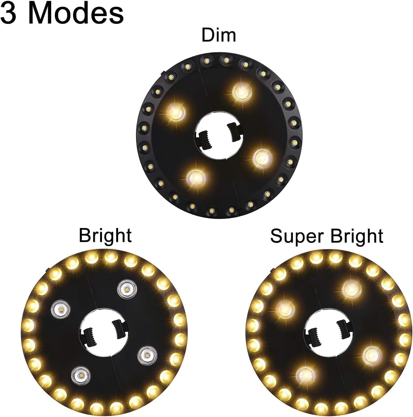 Patio Umbrella Lights | Parasol Light | 3 Brightness Modes Cordless 28 LED Lights | Rechargeable Battery Operated Hanging Pole Light | for Garden Patio Umbrellas, Outdoor Camping Tents and Indoor Use image number 5