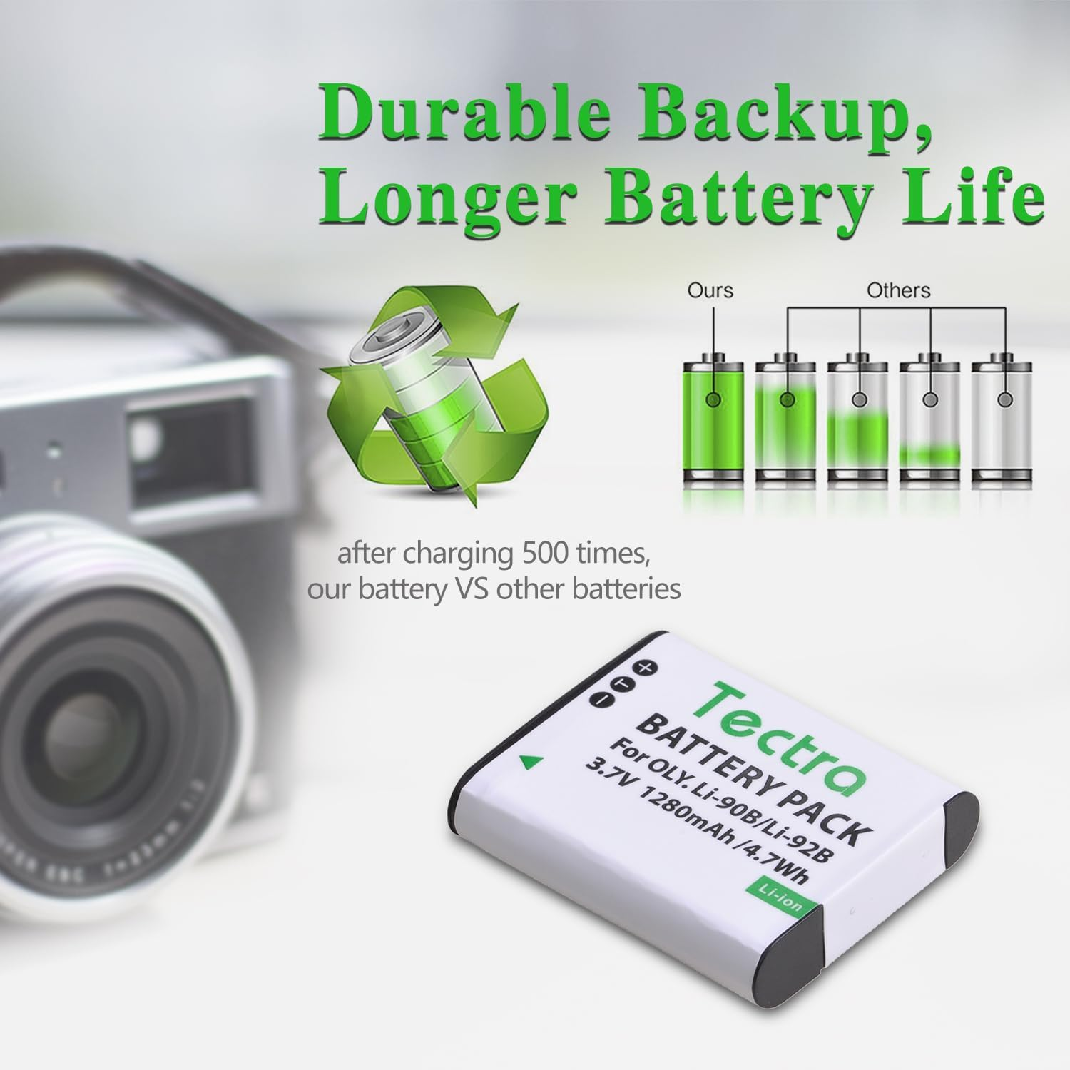 Tectra 2Pcs LI-90B LI-92B Battery and LED Dual Charger for Olympus Tough TG-7, TG-6, TG-5, Tg-Tracker, Tough SH-1, SH-2, TG-1 Ihs, TG-2 Ihs, TG-3, TG-4, SH-50 Cameras image number 3