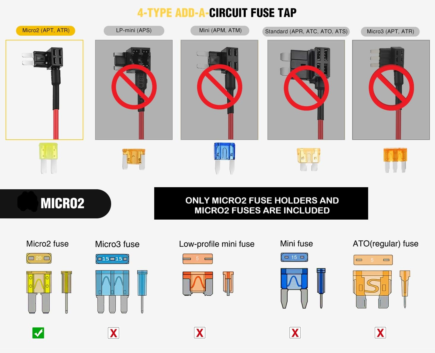 10 Pack Micro2 Add-A-Circuit Fuse Tap Kit with Fuse Puller &ndash; Automotive Piggy Back Fuse Holders with Wire Harness for Car, Truck, SUV, Caravan, Boat Ozchillon (10, 10AMP) image number 2