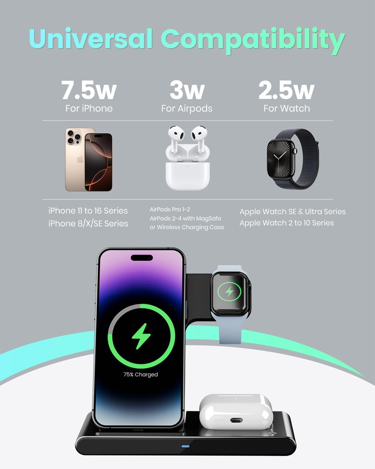 Mchifrys 3-In-1 Charging Stand Multiple Devices for Iphone, Watch & Earbuds &ndash; Foldable Travel Organizer for Apple image number 5