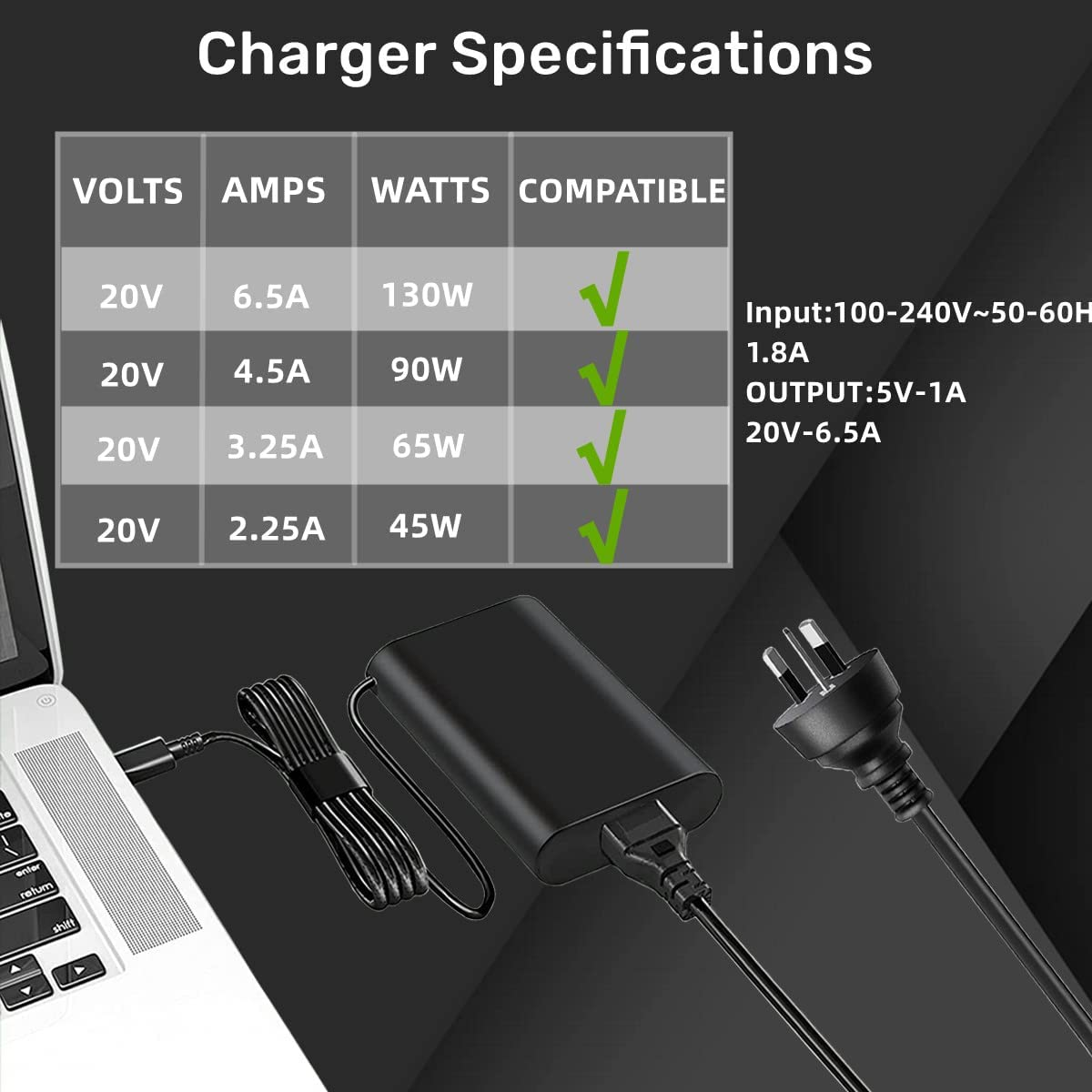 130W USB Type C 20V 6.5A Power Adapter,Compatible with Dell XPS 15 9575 9520 9510 9500 17 9720 9710 9700 Precision 5530 5550 5560 5570 5750 5760 3560 Latitude 5411 5421 5511 5520 5521 Power Cord image number 4