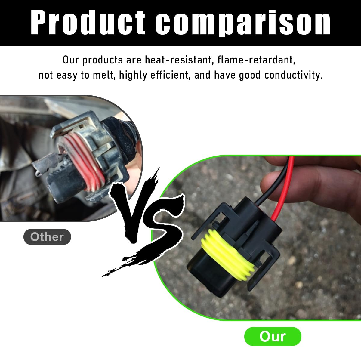 2 PCS 9005 HB3 9006 HB4 9012 Bulb Socket, Headlight Connector Female Adapter Wiring Harness Socket, Automotive Headlights Fog Lights Socket Wire Replacement, Car Accessories image number 4