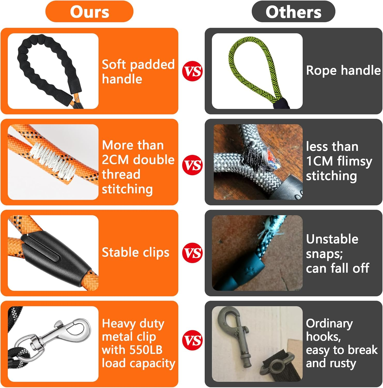 Dog Leash 15M(50Ft), Heavy Duty Reflective Recall Training Leads, Rope Dog Leads for Large Medium Small Dog, Long Leash for Dog Training, Walking, Playing, Black image number 2