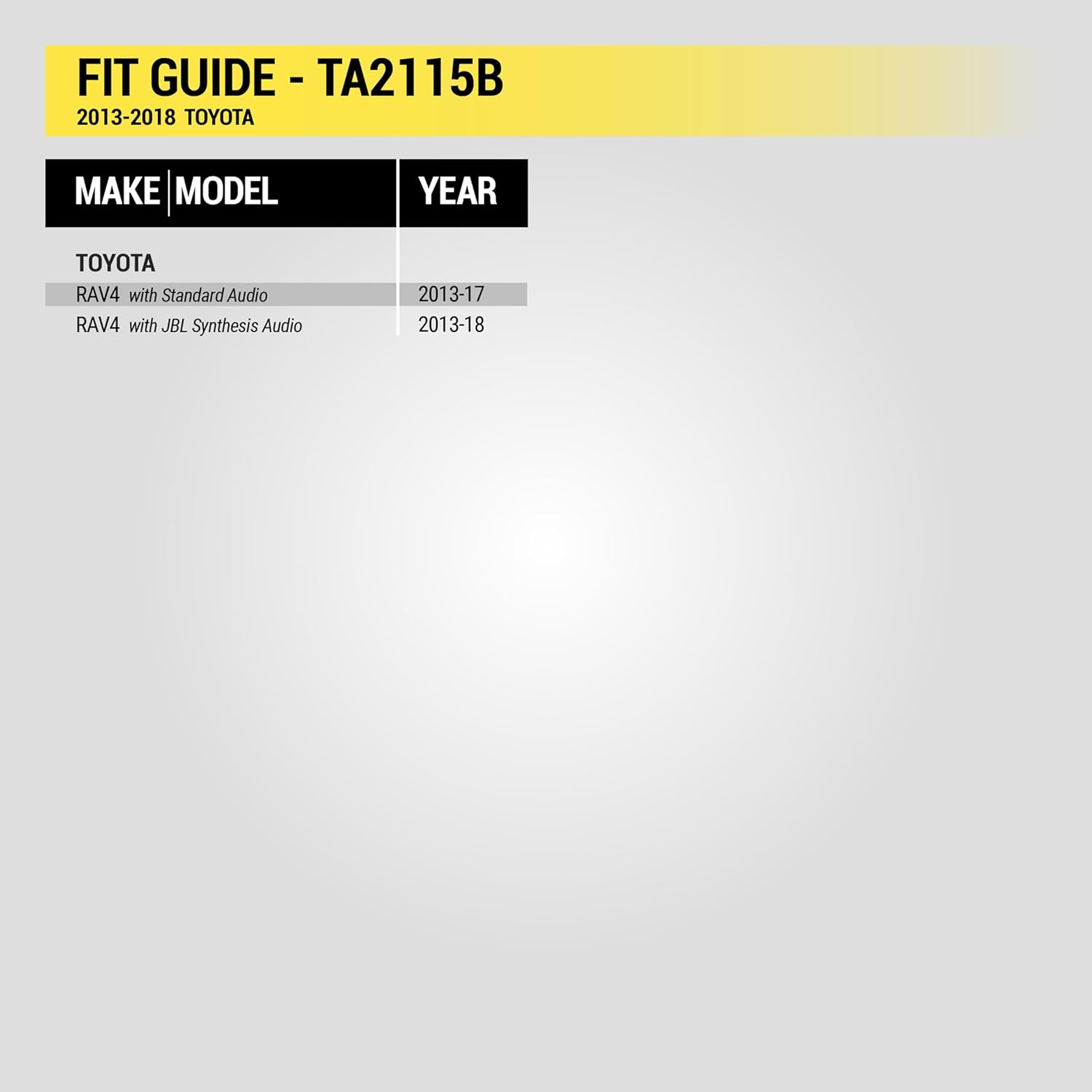 Scosche TA2115B Compatible with 2013-18 Toyota Rav4 ISO Double DIN & Din+Pocket Dash Kit Black image number 4