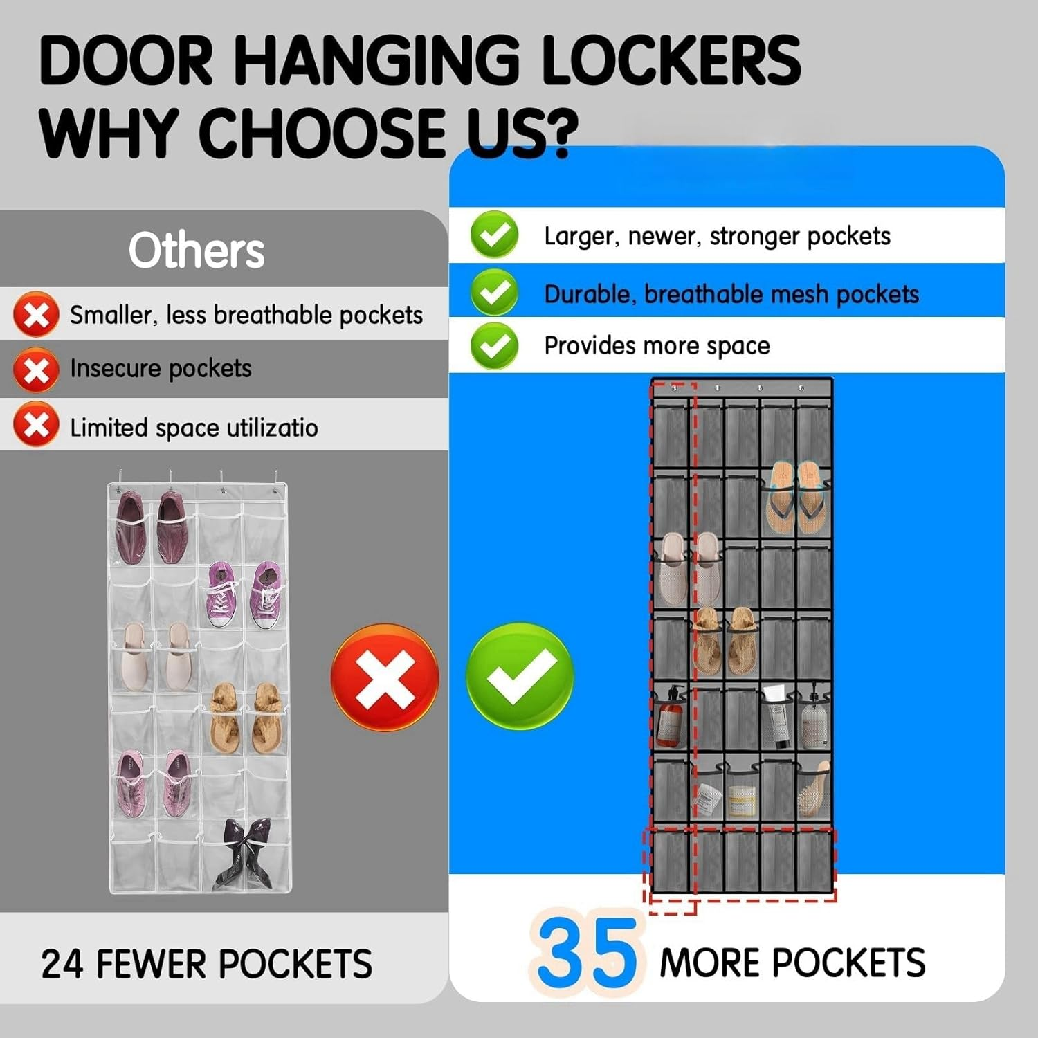 Over the Door Shoe Organiser, 35 Large Mesh Pockets, Space Saving Hanging Storage Holder, Closet Rack Hanger, Hangs on Closets for Shoes, Accessories, Black image number 2