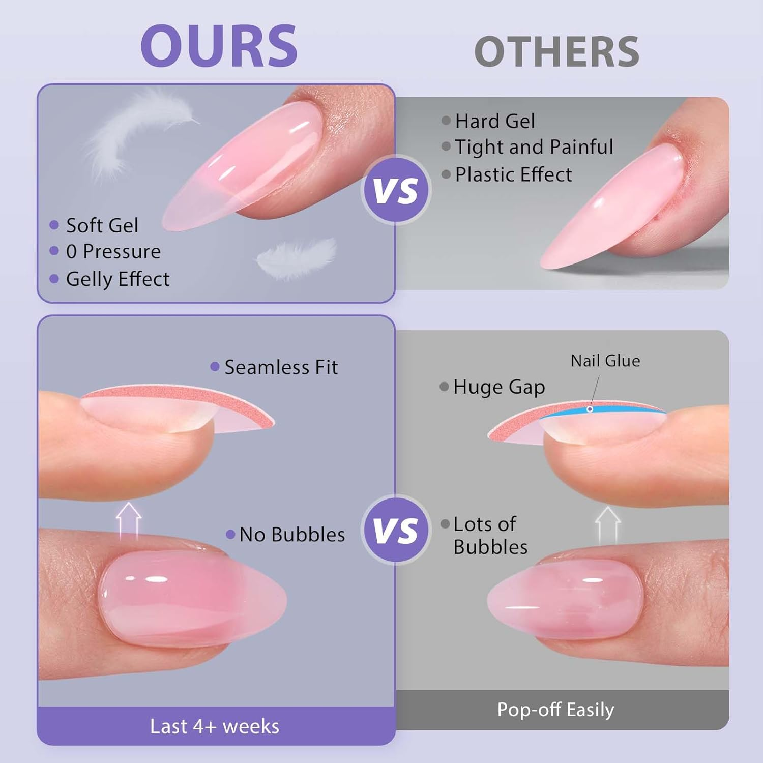 Btartboxnails XS Short Square Gel Nail Tips - Pre Colored Milky White Soft Gel Nail Tips, Milky White Press on Nails, Natural XCOATTIPS Pre Applied Tip Primer image number 1