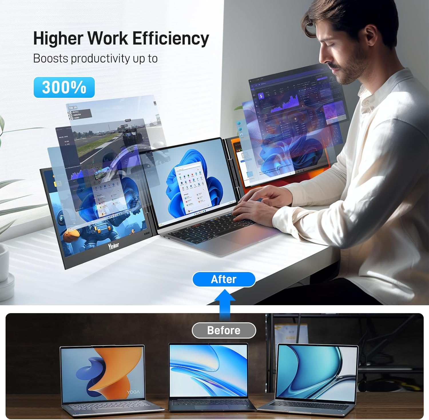 Laptop Screen Extender, 15.6'' Portable Triple Laptop Monitor Extender, Only One USB-C Connection, 1080P FHD, 360&deg; Rotation Compatible with Macos, Windows, Android, Fit 11-17'' Laptops image number 3