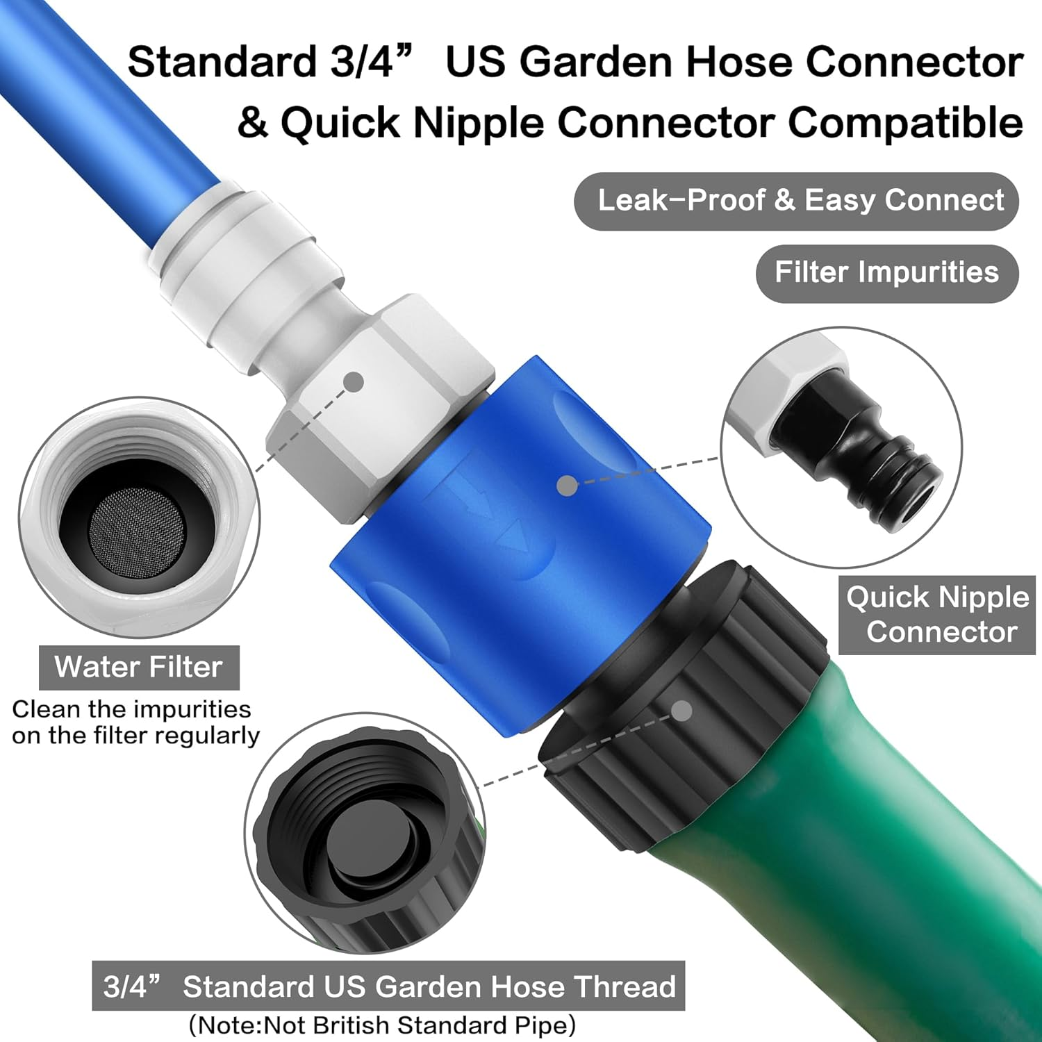 Upgraded Misters for outside Patio, 3-Way Fine-Mist Leak-Proof Hose Mister Misting System, 6.6FT Patio Mister for Cooling Outdoor, Cobra Mist Stand for Greenhouse Chicken Dog Pool Trampoline image number 2