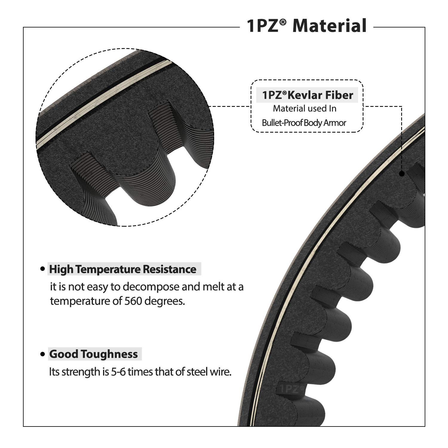 1PZ DB1-P30 Drive Belt for 30 Series Manco 5959 Comet 203589 Go Kart TAV30 TAV2 Ken-Bar Karts Carter Kartco 5Hp-7Hp Engine Murray Baja Stens Rotary (Pack of 3) image number 1
